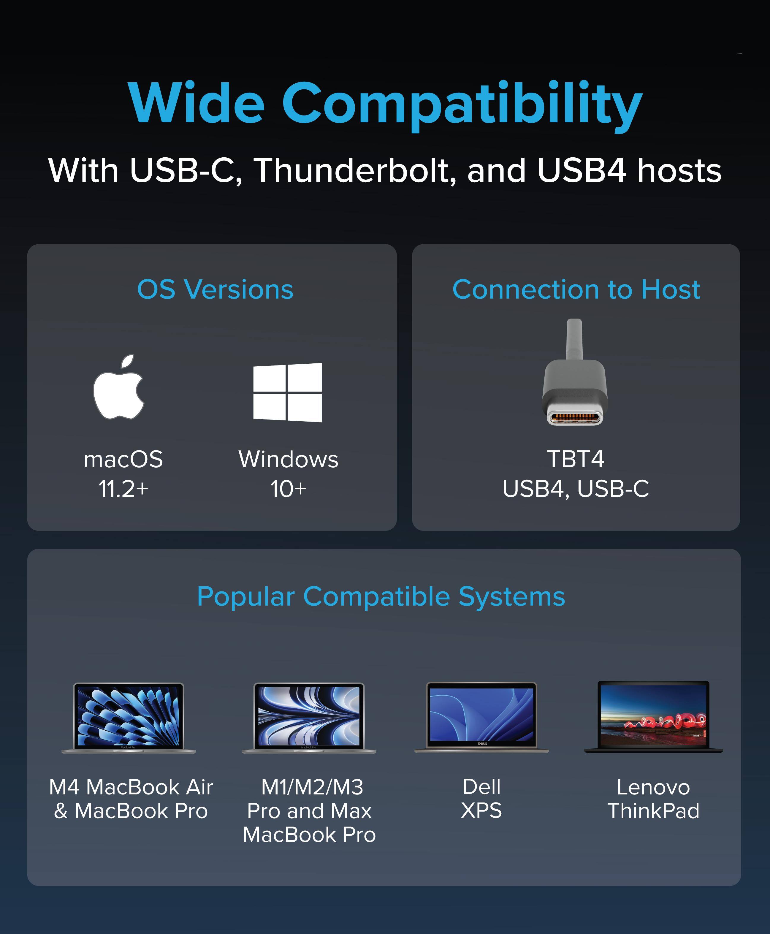 Wide Compatibility  
With USB-C, Thunderbolt, and USB4 hosts  

OS Versions  
macOS 11.2+  
Windows 10+  

Connection to Host  
TBT4, USB4, USB-C  

Popular Compatible Systems  
M4 MacBook Air & MacBook Pro  
M1/M2/M3 Pro and Max MacBook Pro  
Dell XPS  
Lenovo ThinkPad