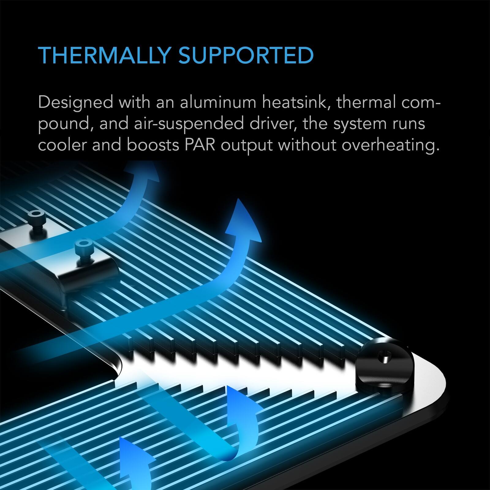 THERMALLY SUPPORTED

Designed with an aluminum heatsink, thermal compound, and air-suspended driver, the system runs cooler and boosts PAR output without overheating.