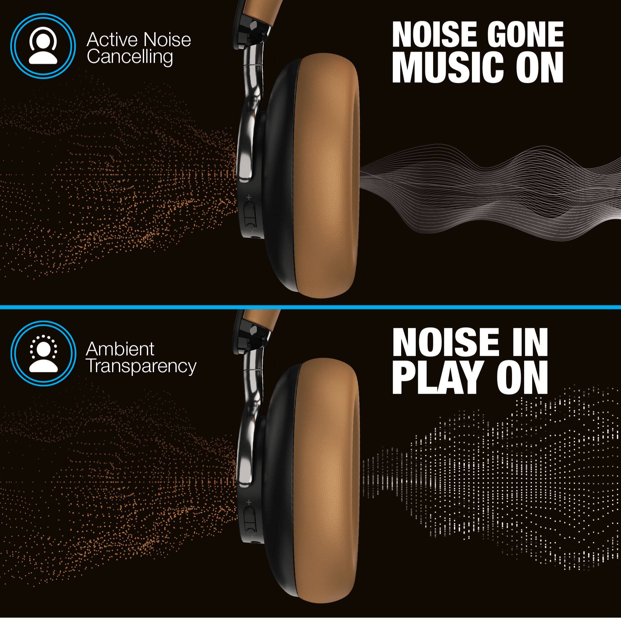 Active Noise Cancelling  
NOISE GONE MUSIC ON  

Ambient Transparency  
NOISE IN PLAY ON