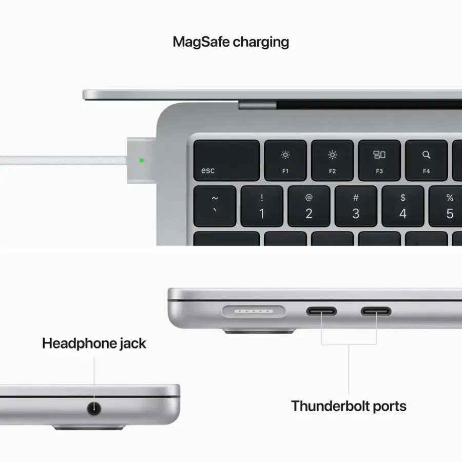 MagSafe charging 80 esc F1 F2 F3 F4 ! 1 @ 2 # 3 $ 4 % 5 Headphone jack Thunderbolt ports