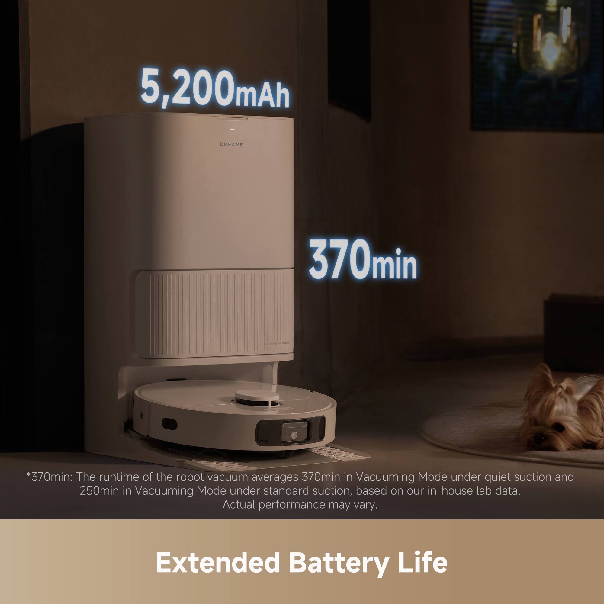 5,200mAh DREAM

370min

*370min: The runtime of the robot vacuum averages 370min in Vacuuming Mode under quiet suction and 250min in Vacuuming Mode under standard suction, based on our in-house lab data. Actual performance may vary.

Extended Battery Life