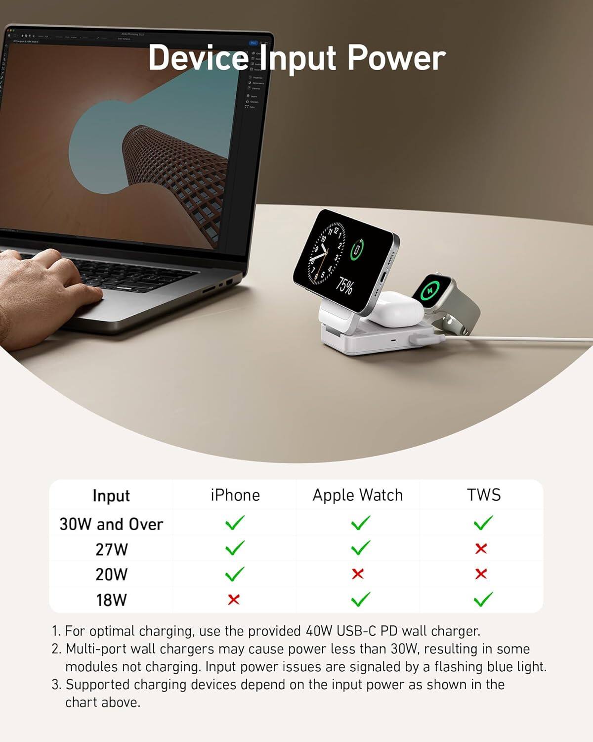 Device Input Power

Input | iPhone | Apple Watch | TWS
--- | --- | --- | ---
30W and Over | ✔️ | ✔️ | ✔️
27W | ✔️ | ✔️ | ✔️
20W | ✔️ | ✔️ | ✔️
18W | ❌ | ❌ | ❌

1. For optimal charging, use the provided 40W USB-C PD wall charger.
2. Multi-port wall chargers may cause power less than 30W, resulting in some modules not charging. Input power issues are signaled by a flashing blue light.
3. Supported charging devices depend on the input power as shown in the chart above.