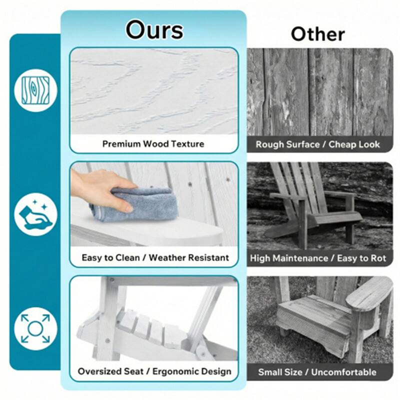 Ours  
Premium Wood Texture  
Easy to Clean / Weather Resistant  
Oversized Seat / Ergonomic Design  

Other  
Rough Surface / Cheap Look  
High Maintenance / Easy to Rot  
Small Size / Uncomfortable