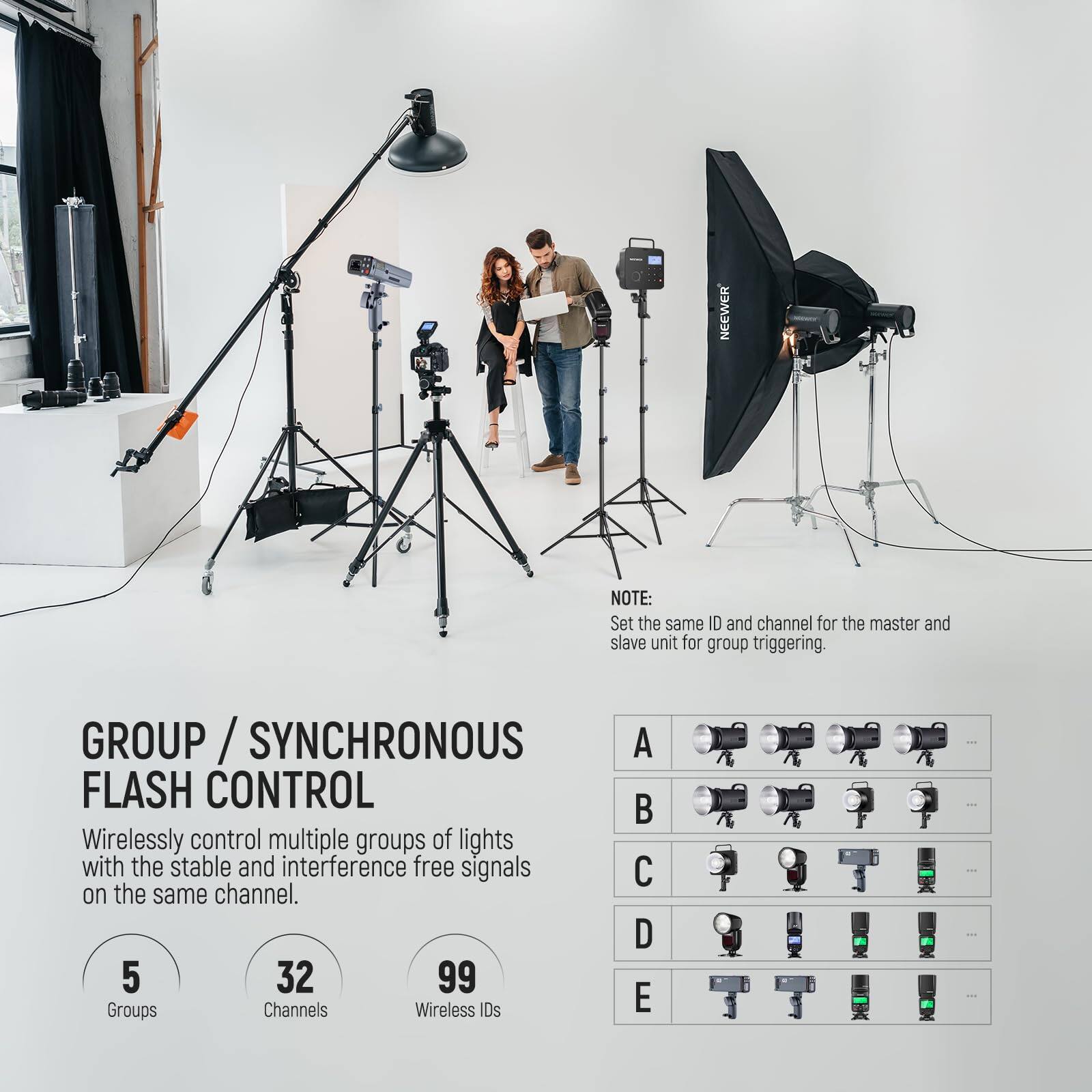 GROUP / SYNCHRONOUS FLASH CONTROL

Wirelessly control multiple groups of lights with the stable and interference-free signals on the same channel.

5 Groups  
32 Channels  
99 Wireless IDs

NOTE:  
Set the same ID and channel for the master and slave unit for group triggering.