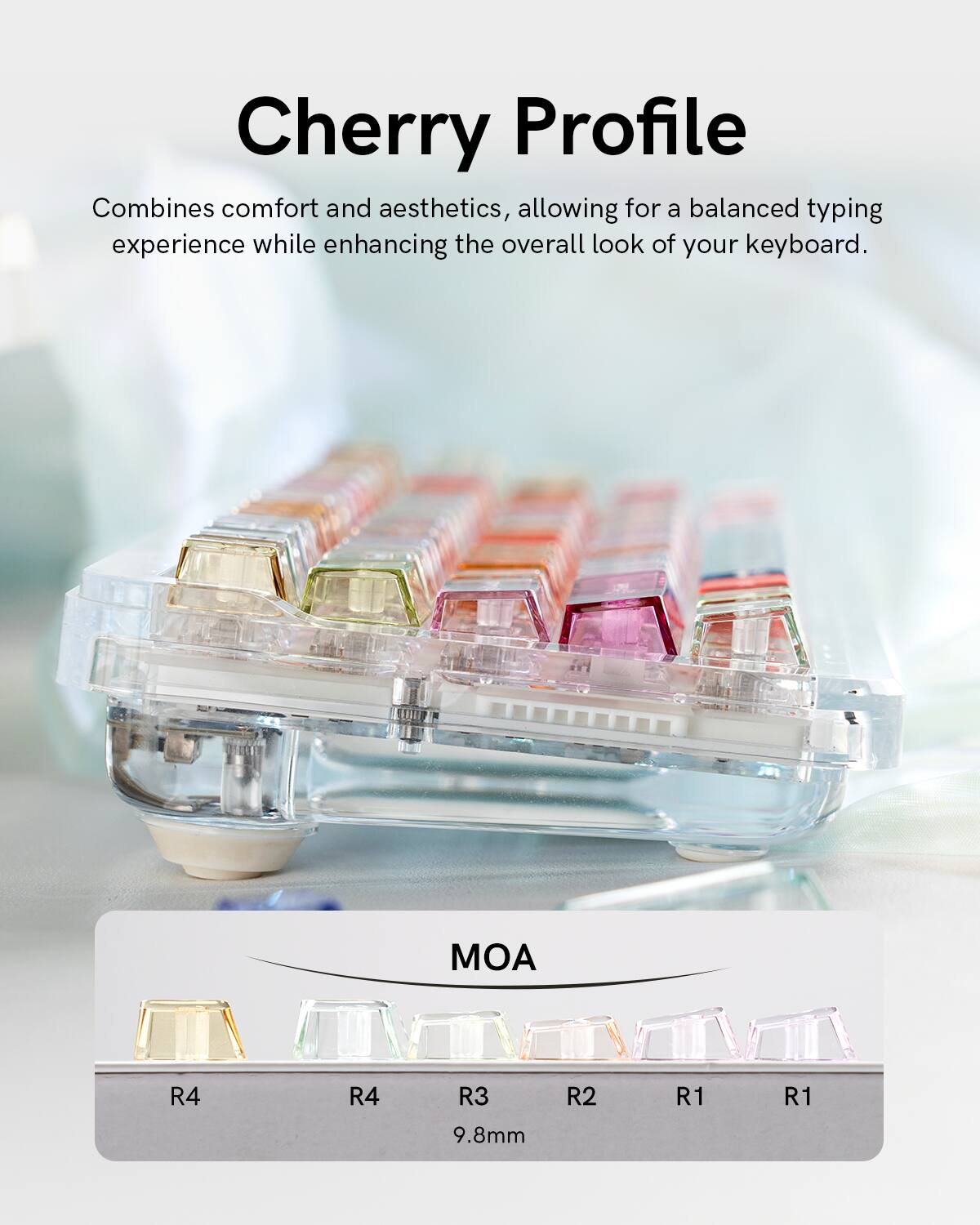 Cherry Profile Combines comfort and aesthetics, allowing for a balanced typing experience while enhancing the overall look of your keyboard. MOA R4 R4 R3 R2 R1 R1 9.8mm