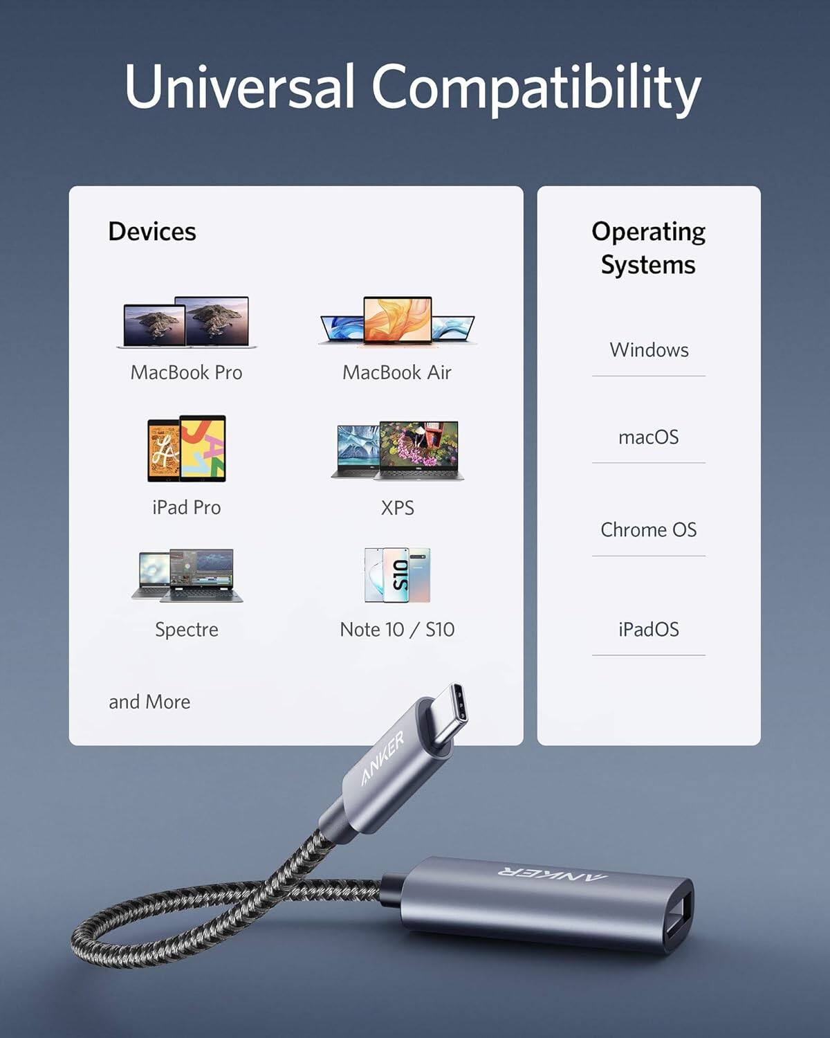 Universal Compatibility

Devices
- MacBook Pro
- MacBook Air
- iPad Pro
- XPS
- Spectre
- Note 10 / S10
- and More

Operating Systems
- Windows
- macOS
- Chrome OS
- iPadOS

ANKER