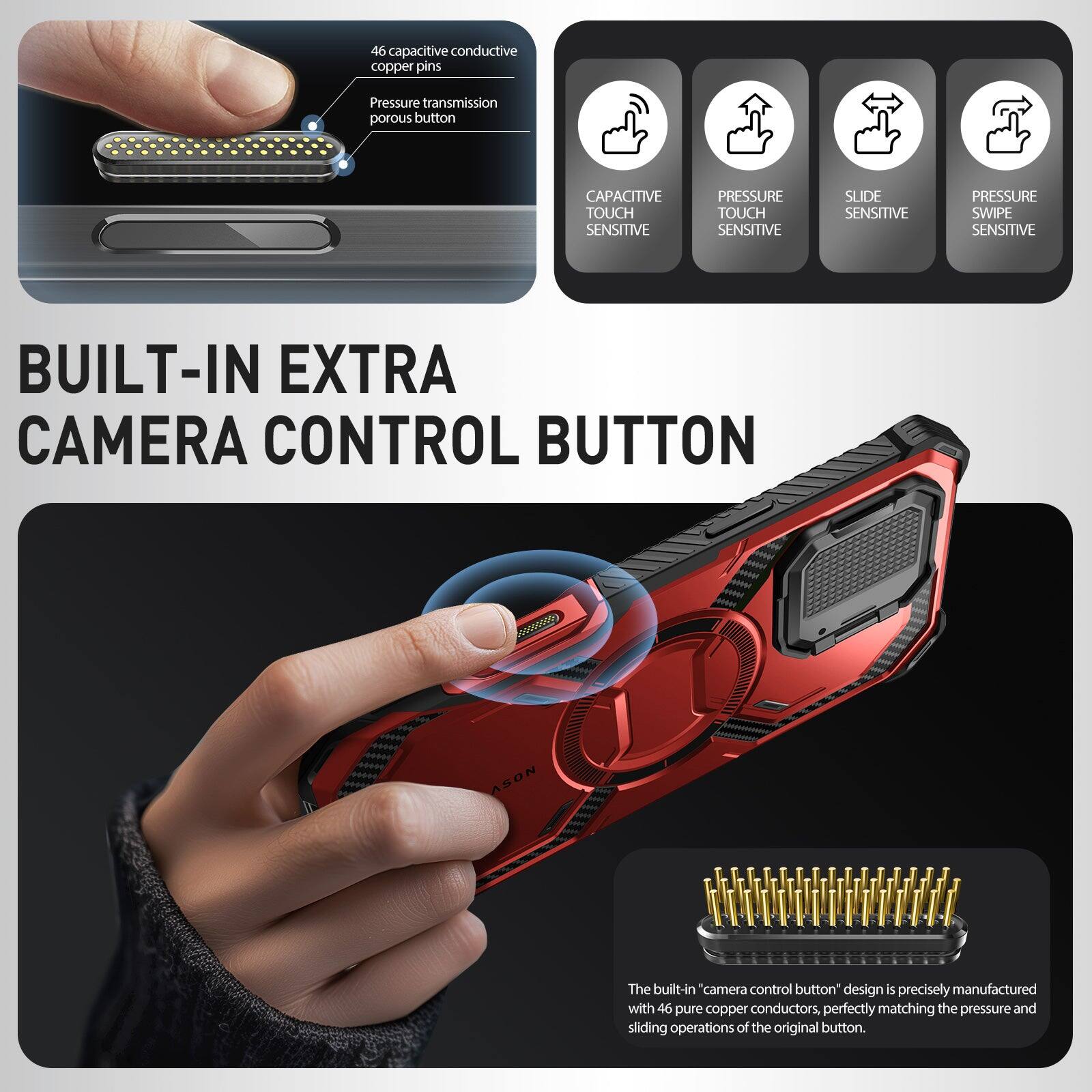 BUILT-IN EXTRA CAMERA CONTROL BUTTON

46 capacitive conductive copper pins
Pressure transmission porous button

CAPACITIVE TOUCH SENSITIVE
PRESSURE TOUCH SENSITIVE
SLIDE SENSITIVE
PRESSURE SWIPE SENSITIVE

The built-in "camera control button" design is precisely manufactured with 46 pure copper conductors, perfectly matching the pressure and sliding operations of the original button.