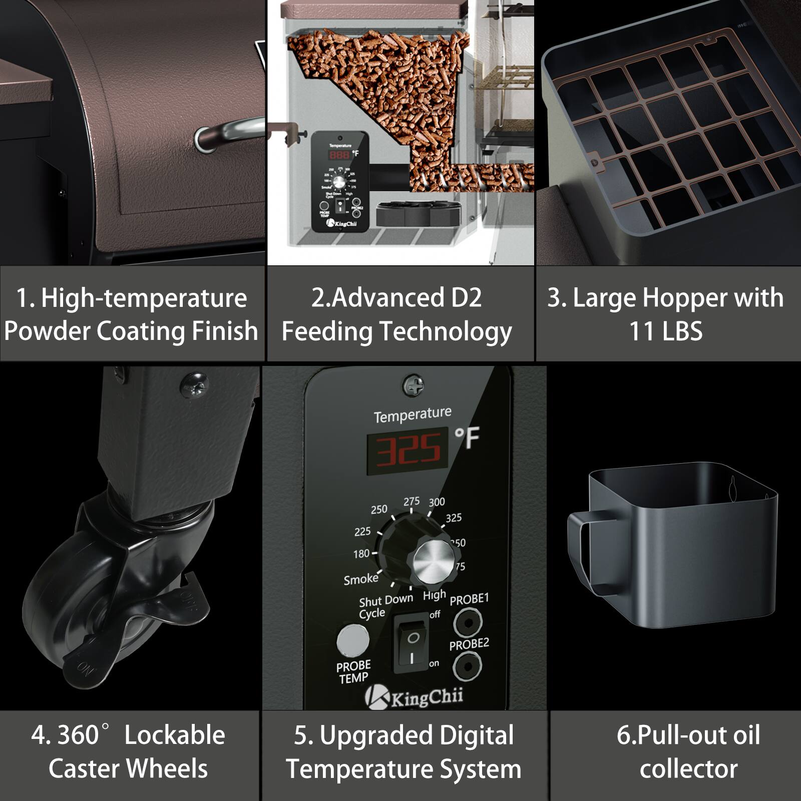 1. High-temperature Powder Coating Finish  
2. Advanced D2 Feeding Technology  
3. Large Hopper with 11 LBS  
4. 360° Lockable Caster Wheels  
5. Upgraded Digital Temperature System  
6. Pull-out oil collector