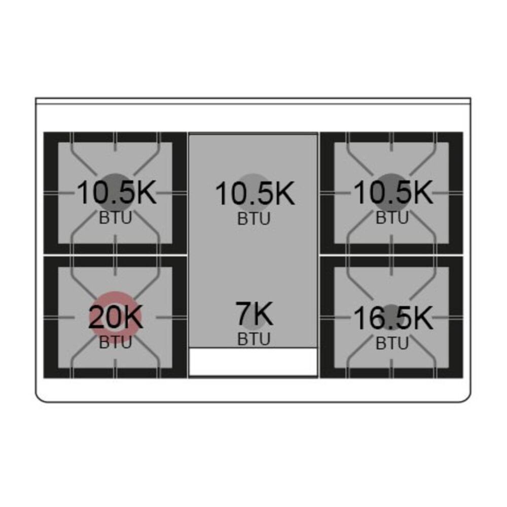 10.5K BTU  
10.5K BTU  
10.5K BTU  
20K BTU  
7K BTU  
16.5K BTU