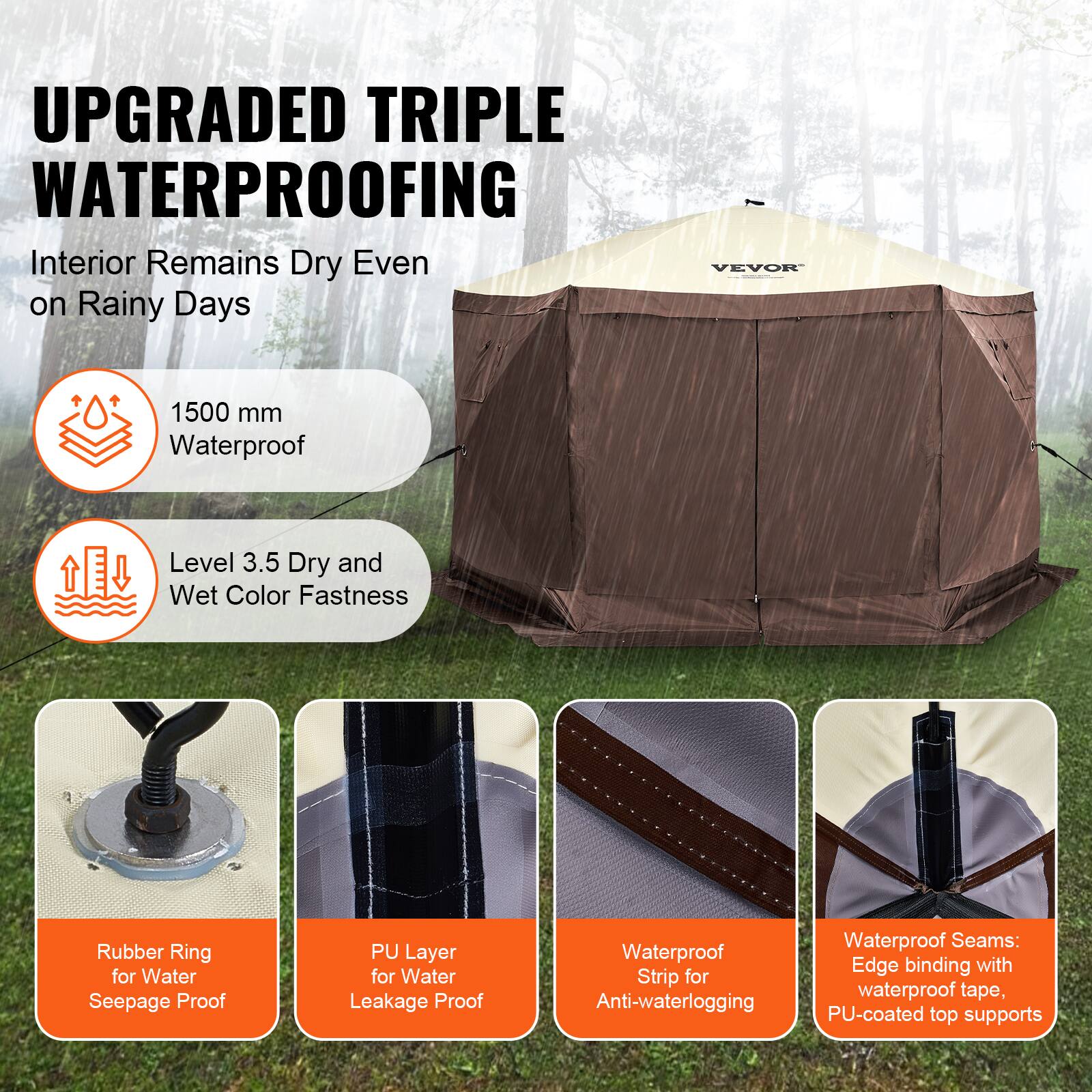 UPGRADED TRIPLE WATERPROOFING
Interior Remains Dry Even on Rainy Days
VEVOR
1500 mm Waterproof
Level 3.5 Dry and Wet Color Fastness
Rubber Ring for Water Seepage Proof
PU Layer for Water Leakage Proof
Waterproof Seams: Waterproof Edge binding with PU-coated top supports
Strip for waterproof tape, Anti-waterlogging