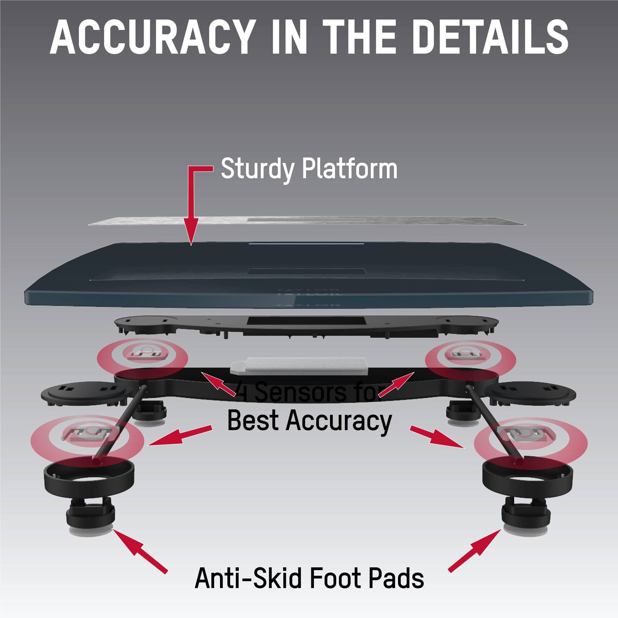 ACCURACY IN THE DETAILS

Sturdy Platform

4 Sensors for Best Accuracy

Anti-Skid Foot Pads