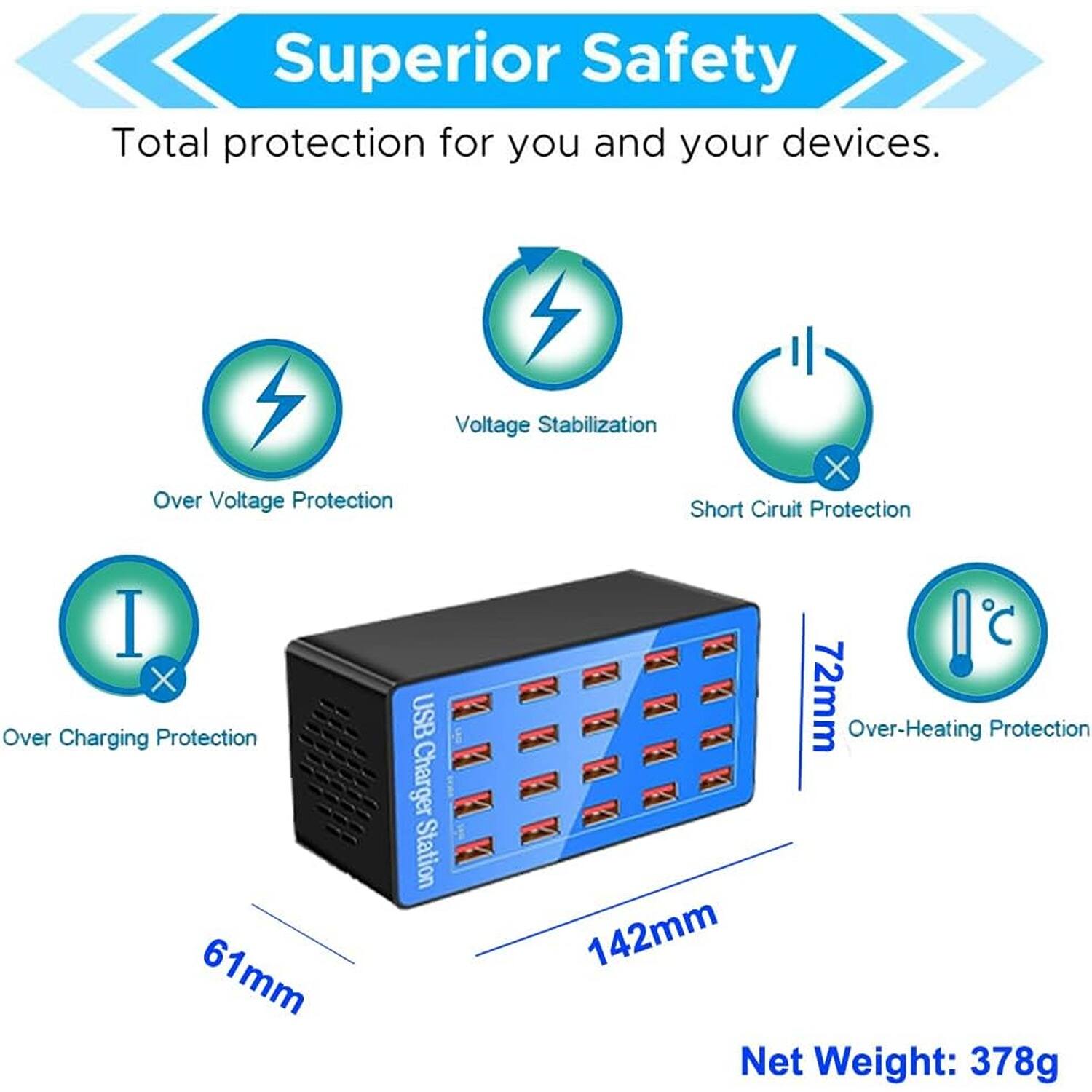 Superior Safety, Total protection for you and your devices. Over Voltage Protection, Voltage Stabilization, Short Circuit Protection, Over Charging Protection, Over-Heating Protection, 61mm, 72mm, 142mm, Net Weight: 378g.