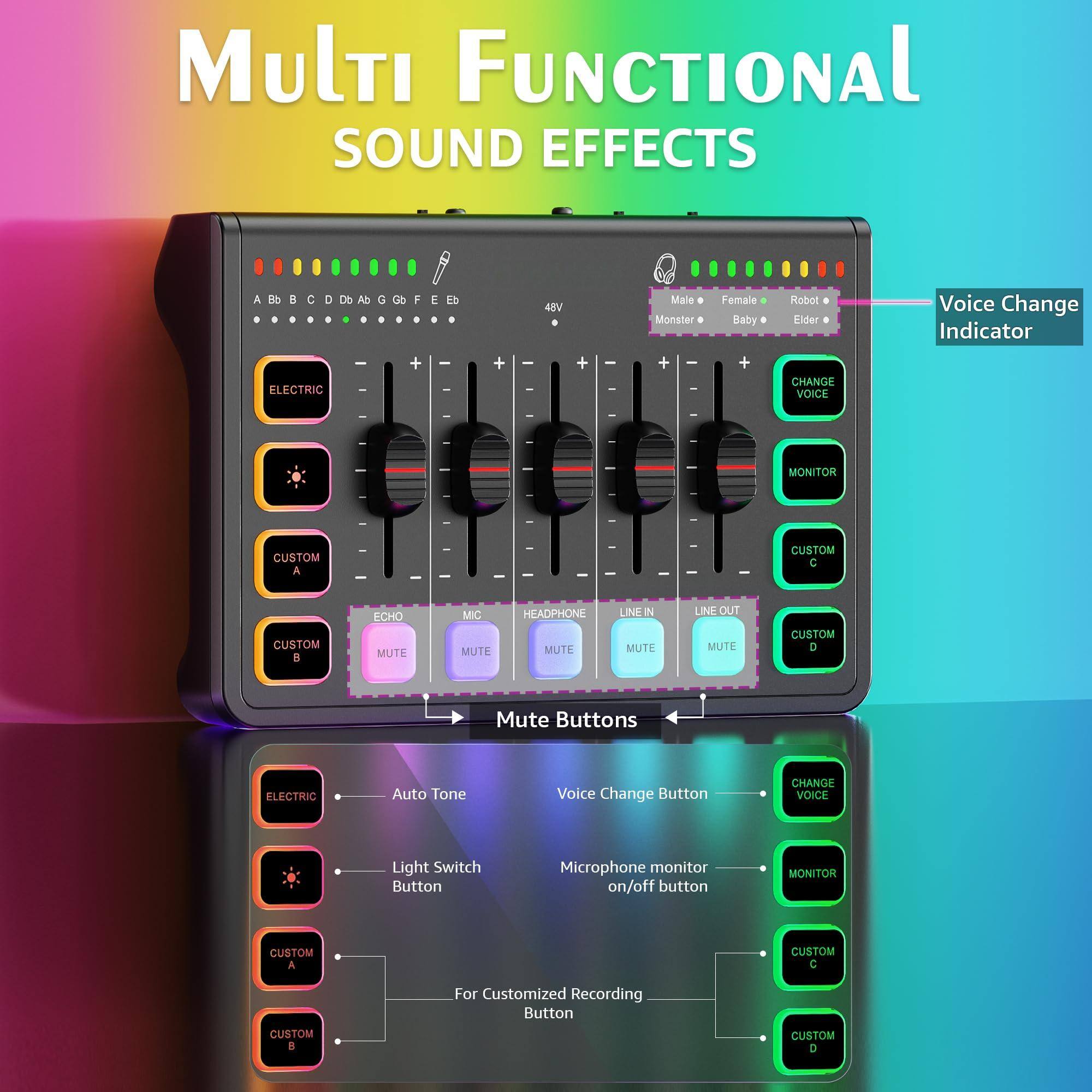 **Multi Functional Sound Effects**

- **Voice Change Indicator**
  - Male
  - Female
  - Robot
  - Monster
  - Baby
  - Elder

- **Mute Buttons**
  - ECHO MUTE
  - MIC MUTE
  - HEADPHONE MUTE
  - LINE IN MUTE
  - LINE OUT MUTE

- **Custom Buttons**
  - CUSTOM A
  - CUSTOM B
  - CUSTOM C
  - CUSTOM D

- **Controls**
  - ELECTRIC
  - CUSTOM A
  - CUSTOM B
  - CUSTOM C
  - CUSTOM D

- **Buttons**
  - CHANGE VOICE
  - MONITOR
  - Auto Tone
  - Light Switch Button
  - For Customized Recording Button
  - Voice Change Button
  - Microphone monitor on/off button

- **Inputs/Outputs**
  - A B Bb C D D# Eb F Gb G Ab A Bb C D D# Eb F Gb G Ab A Bb C D D# Eb F Gb G Ab A Bb C D D# Eb F Gb G Ab A Bb C D D# Eb F Gb G Ab A Bb