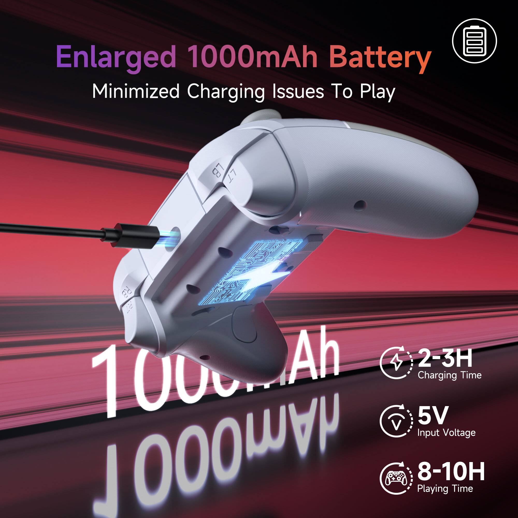Enlarged 1000mAh Battery  
Minimized Charging Issues To Play  

1000mAh  

2-3H Charging Time  
5V Input Voltage  
8-10H Playing Time