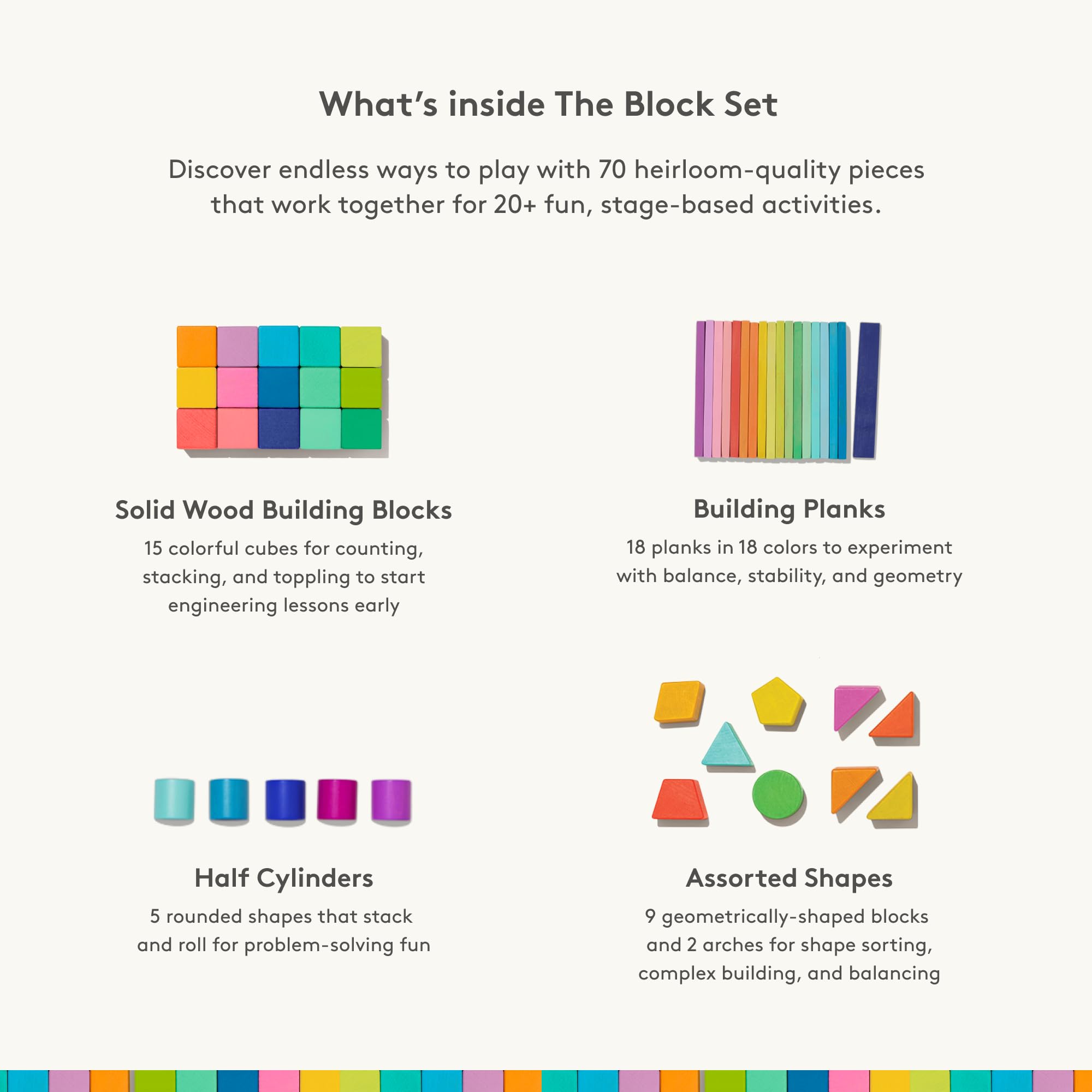 **What's inside The Block Set**

Discover endless ways to play with 70 heirloom-quality pieces that work together for 20+ fun, stage-based activities.

- **Solid Wood Building Blocks**
  - 15 colorful cubes for counting, stacking, and toppling to start engineering lessons early

- **Building Planks**
  - 18 planks in 18 colors to experiment with balance, stability, and geometry

- **Half Cylinders**
  - 5 rounded shapes that stack and roll for problem-solving fun

- **Assorted Shapes**
  - 9 geometrically-shaped blocks and 2 arches for shape sorting, complex building, and balancing