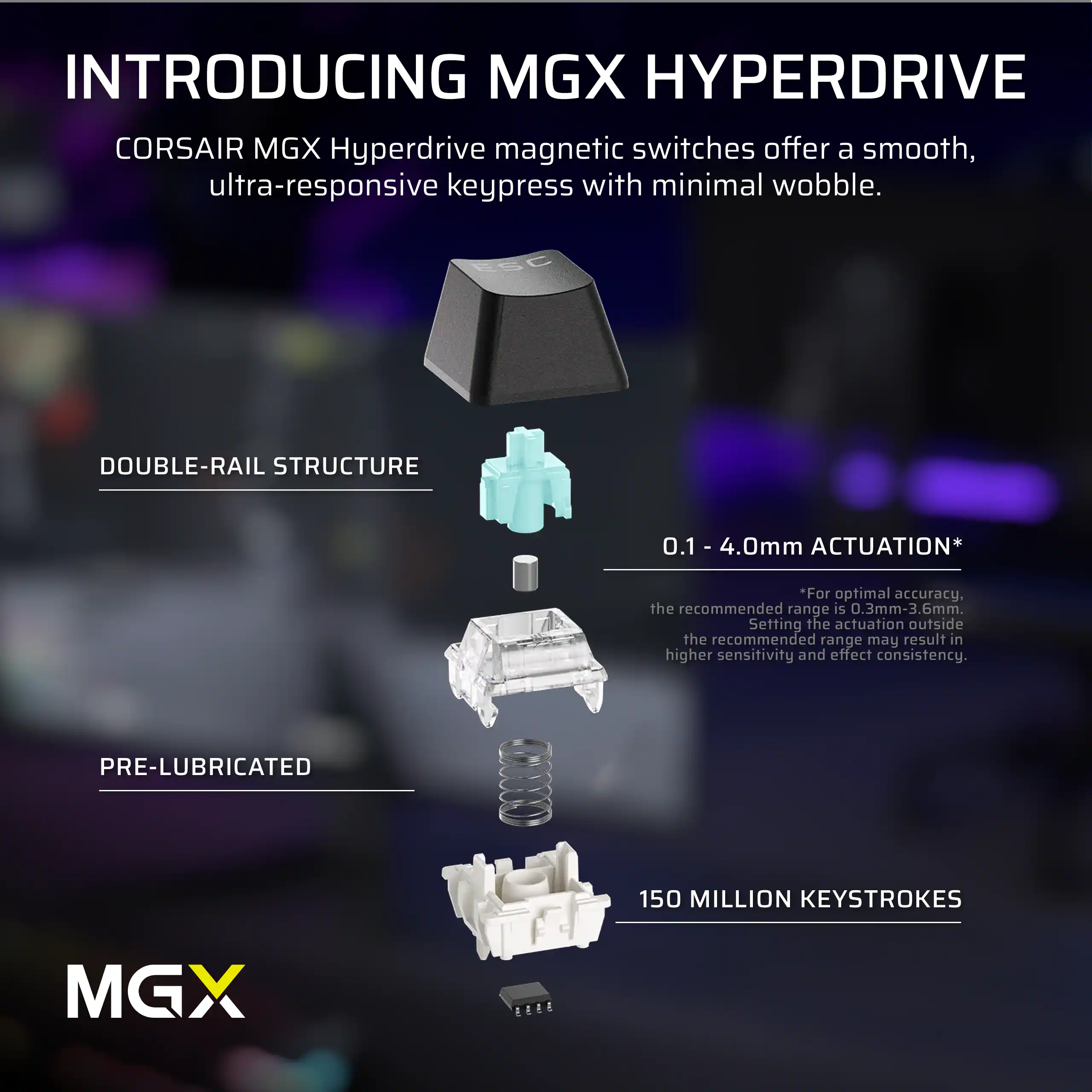 INTRODUCING MGX HYPERDRIVE

CORSAIR MGX Hyperdrive magnetic switches offer a smooth, ultra-responsive keypress with minimal wobble.

- DOUBLE-RAIL STRUCTURE
- 0.1 - 4.0mm ACTUATION*  
  *For optimal accuracy, the recommended range is 0.3mm-3.6mm. Setting the actuation outside the recommended range may result in higher sensitivity and effect consistency.
- PRE-LUBRICATED
- 150 MILLION KEYSTROKES

MGX