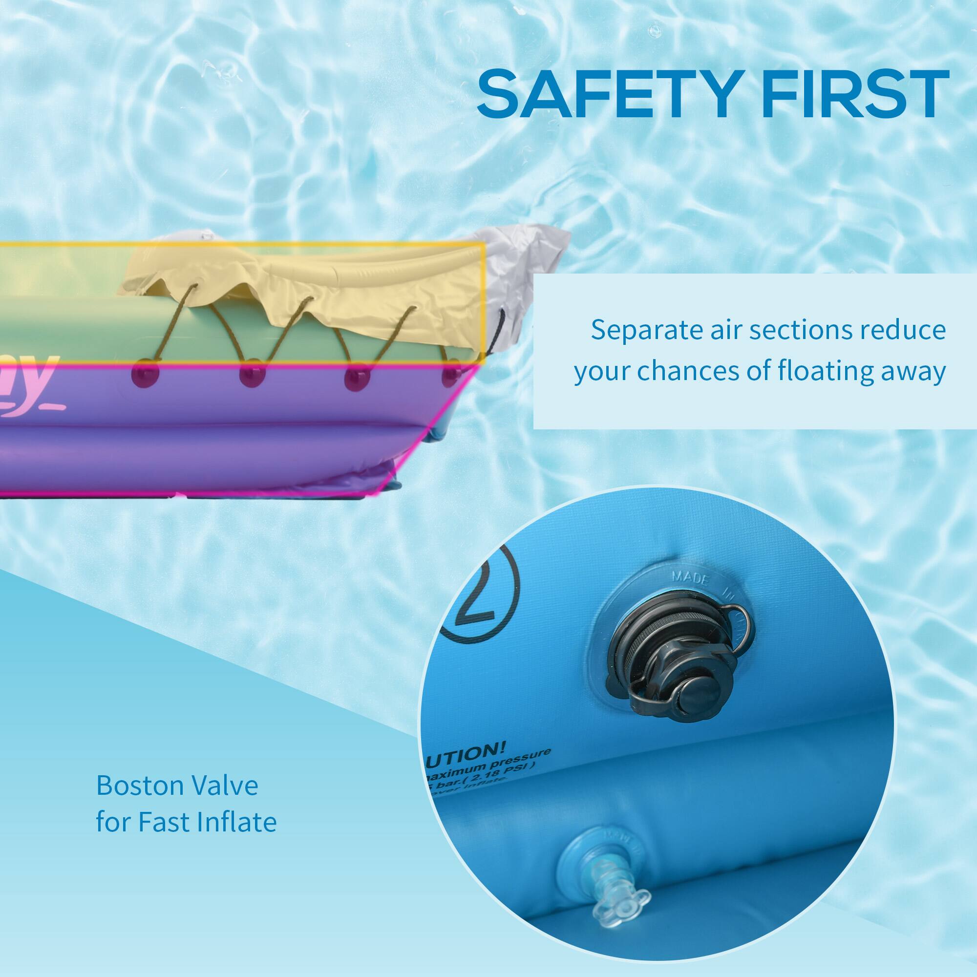 SAFETY FIRST

Separate air sections reduce your chances of floating away

MADE in Boston Valve for Fast Inflate

Maximum pressure 1.5 bar (21.75 PSI)