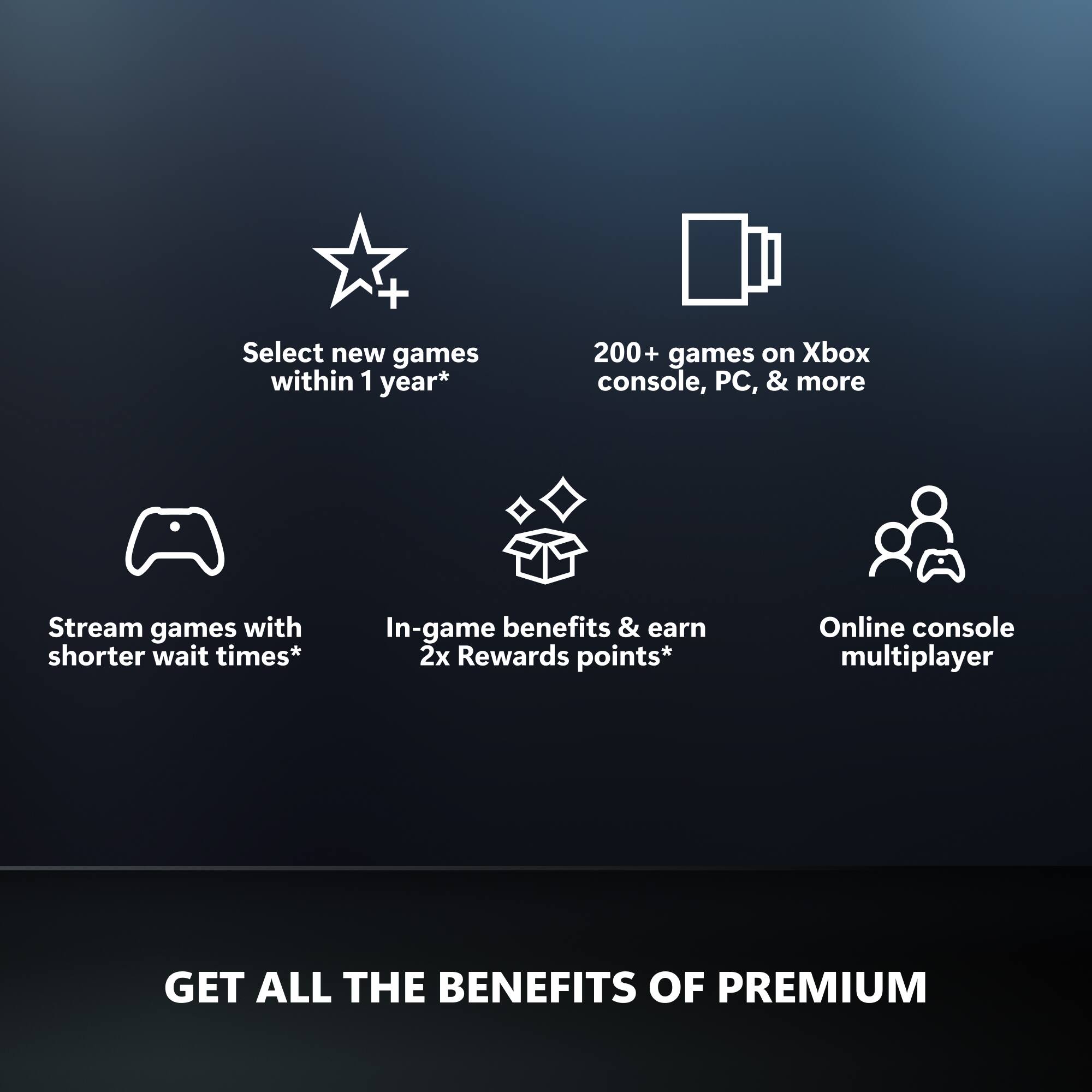 - Select new games within 1 year*
- 200+ games on Xbox console, PC, & more
- Stream games with shorter wait times*
- In-game benefits & earn 2x Rewards points*
- Online console multiplayer

GET ALL THE BENEFITS OF PREMIUM