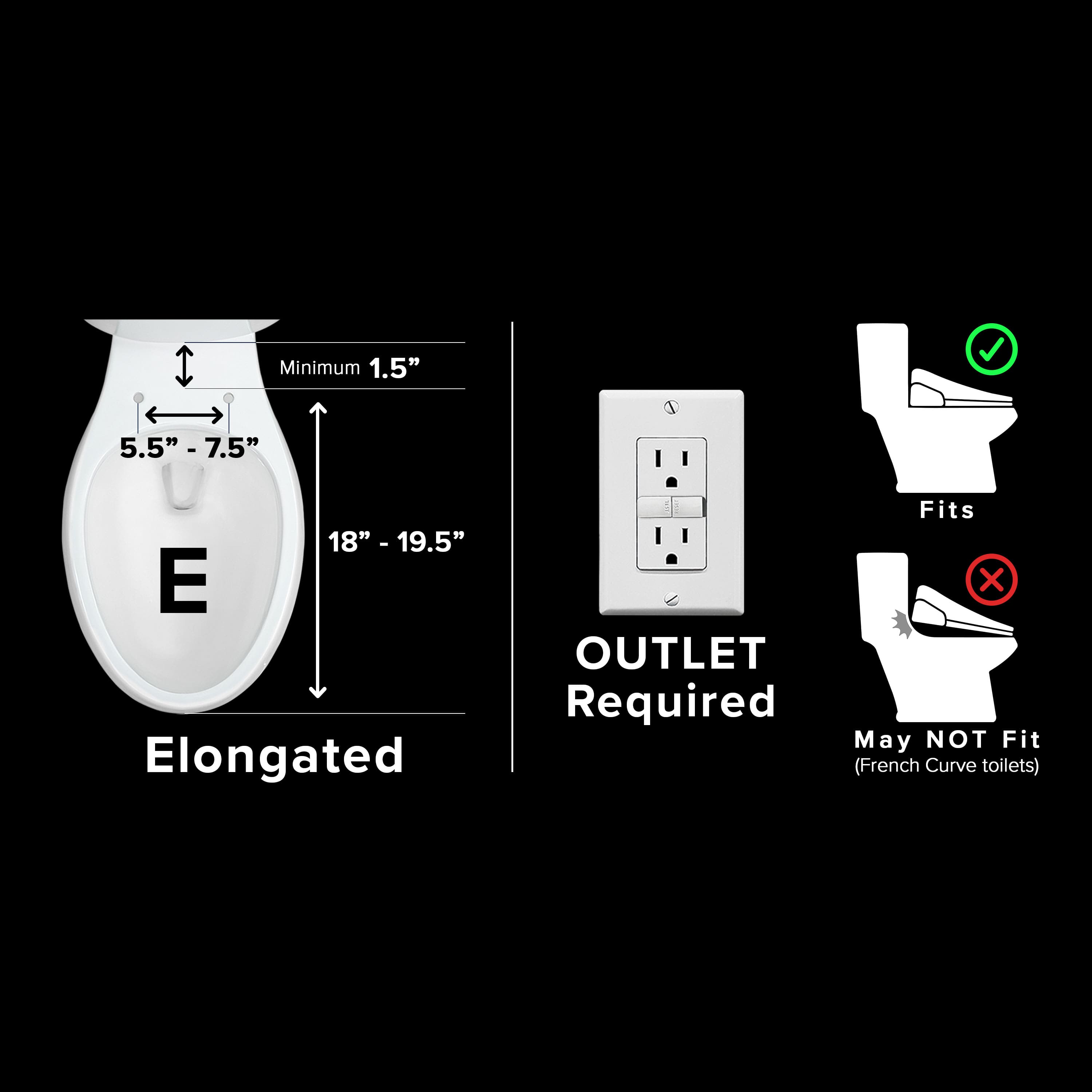 - Minimum 1.5"
- 5.5" - 7.5"
- 18" - 19.5"
- Elongated
- OUTLET Required
- Fits
- May NOT Fit (French Curve toilets)
