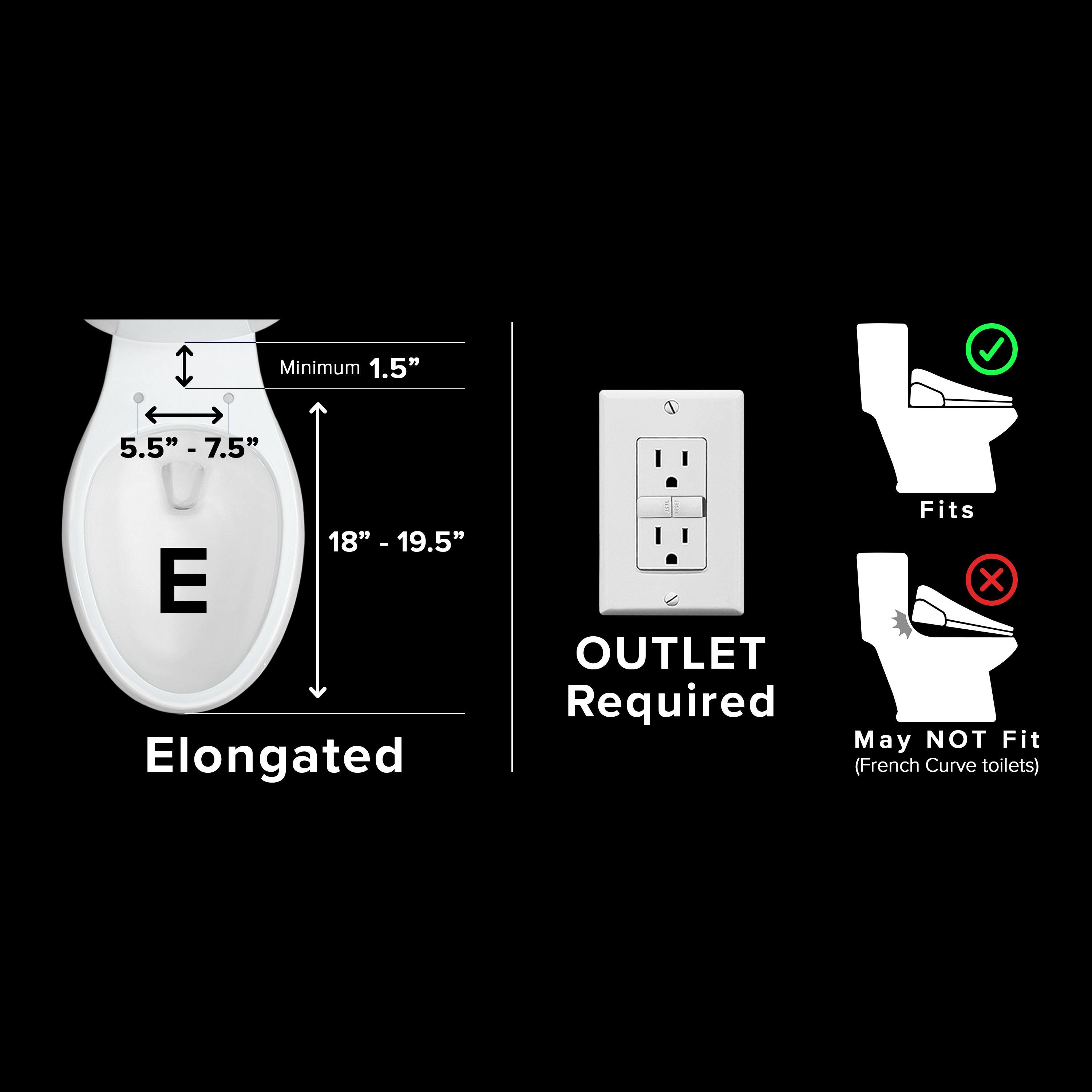 - Minimum 1.5"
- 5.5" - 7.5"
- 18" - 19.5"
- Elongated
- OUTLET Required
- Fits
- May NOT Fit (French Curve toilets)