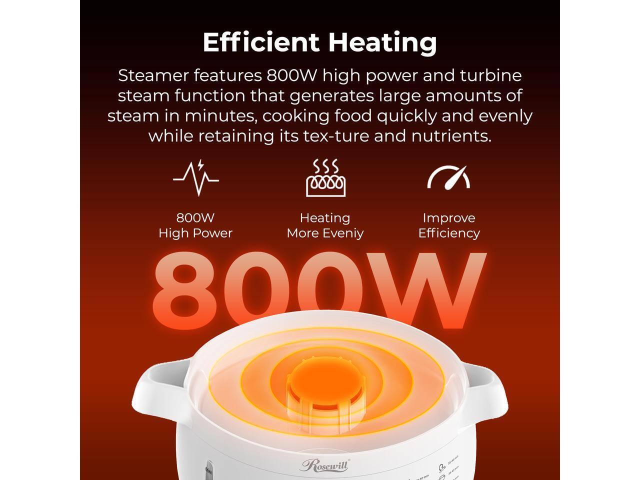 Efficient Heating

Steamer features 800W high power and turbine steam function that generates large amounts of steam in minutes, cooking food quickly and evenly while retaining its texture and nutrients.

800W High Power

Heating More Evenly

Improve Efficiency

800W
