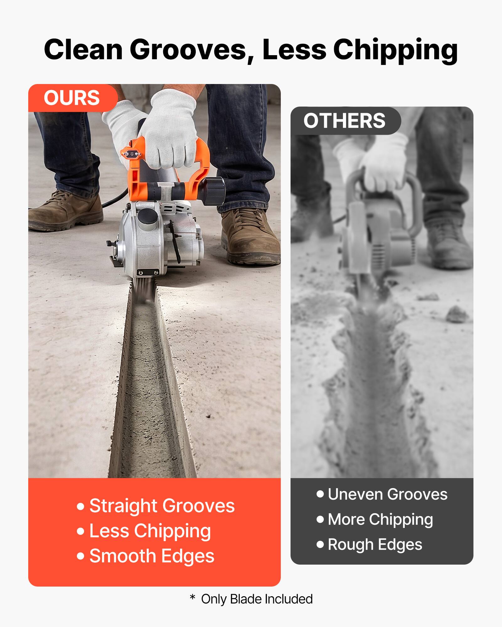 Clean Grooves, Less Chipping

OURS
- Straight Grooves
- Less Chipping
- Smooth Edges

OTHERS
- Uneven Grooves
- More Chipping
- Rough Edges

* Only Blade Included