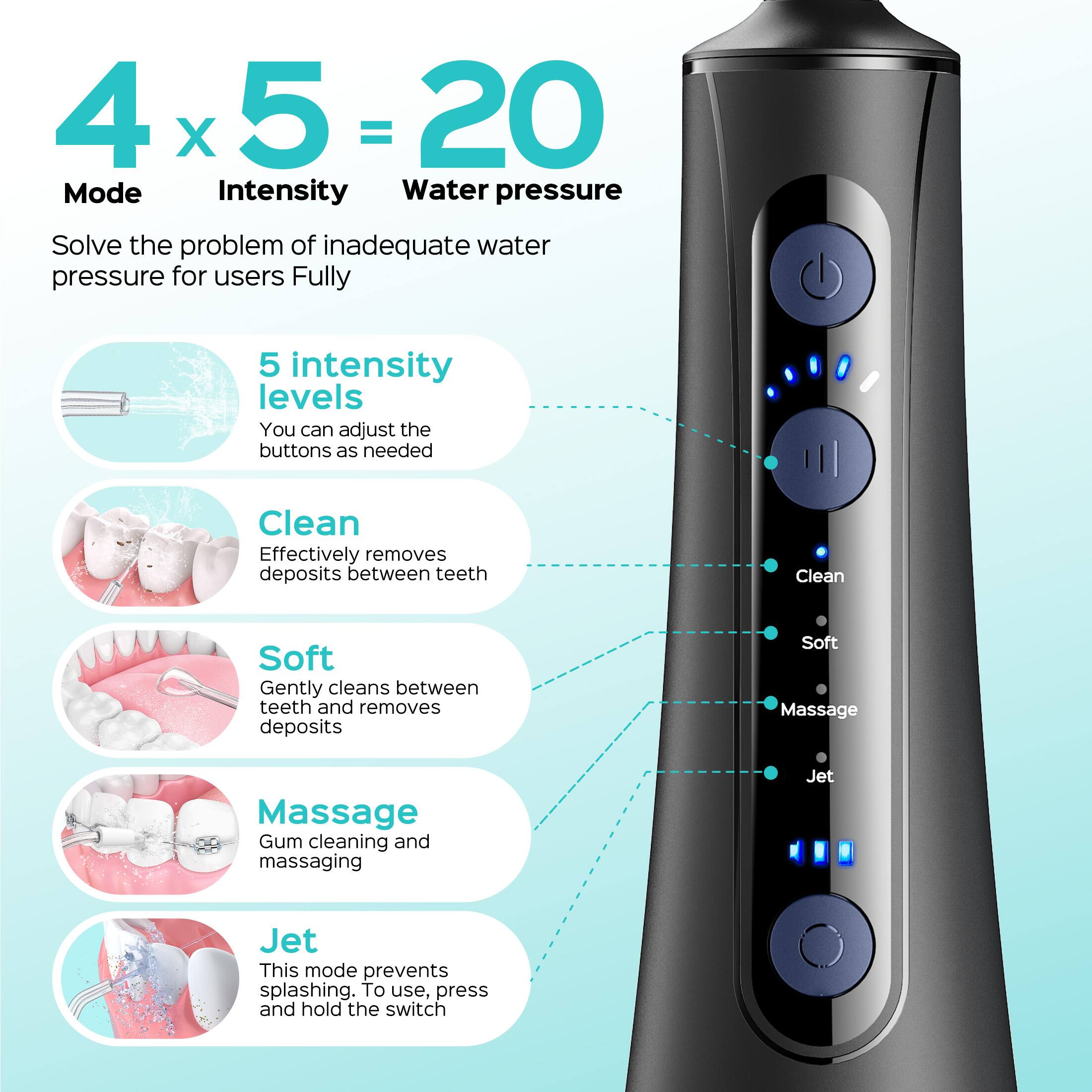 4 x 5 = 20

Mode | Intensity | Water pressure

Solve the problem of inadequate water pressure for users Fully

5 intensity levels
You can adjust the buttons as needed

Clean
Effectively removes deposits between teeth

Soft
Gently cleans between teeth and removes deposits

Massage
Gum cleaning and massaging

Jet
This mode prevents splashing. To use, press and hold the switch