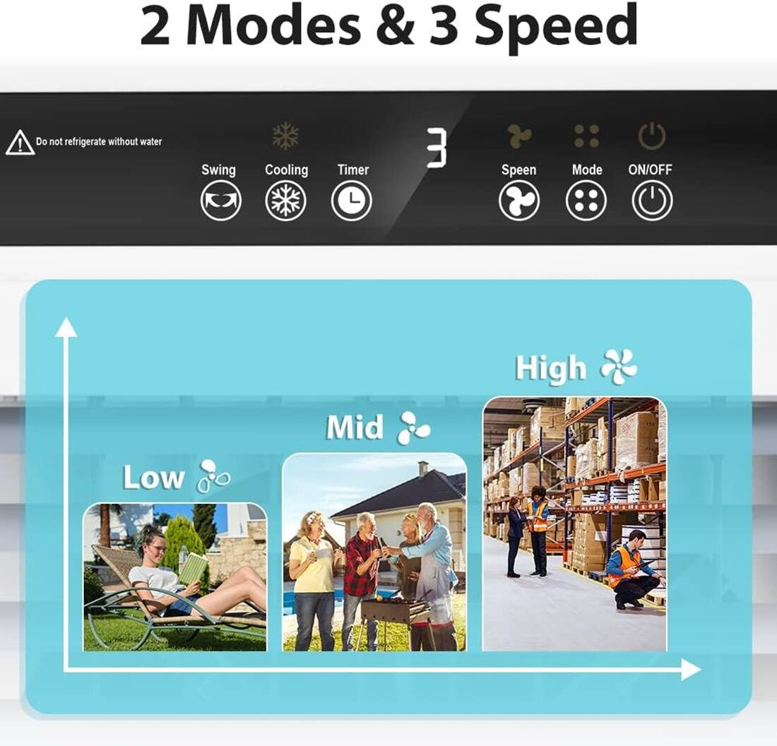 2 Modes & 3 Speed

Do not refrigerate without water

Swing Cooling Timer

Speed Mode ON/OFF

Low Mid High