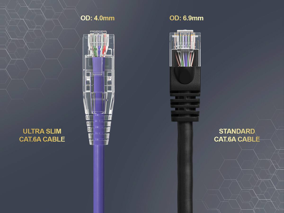 OD: 4.0mm  
OD: 6.9mm  
ULTRA SLIM CAT.6A CABLE  
STANDARD CAT.6A CABLE