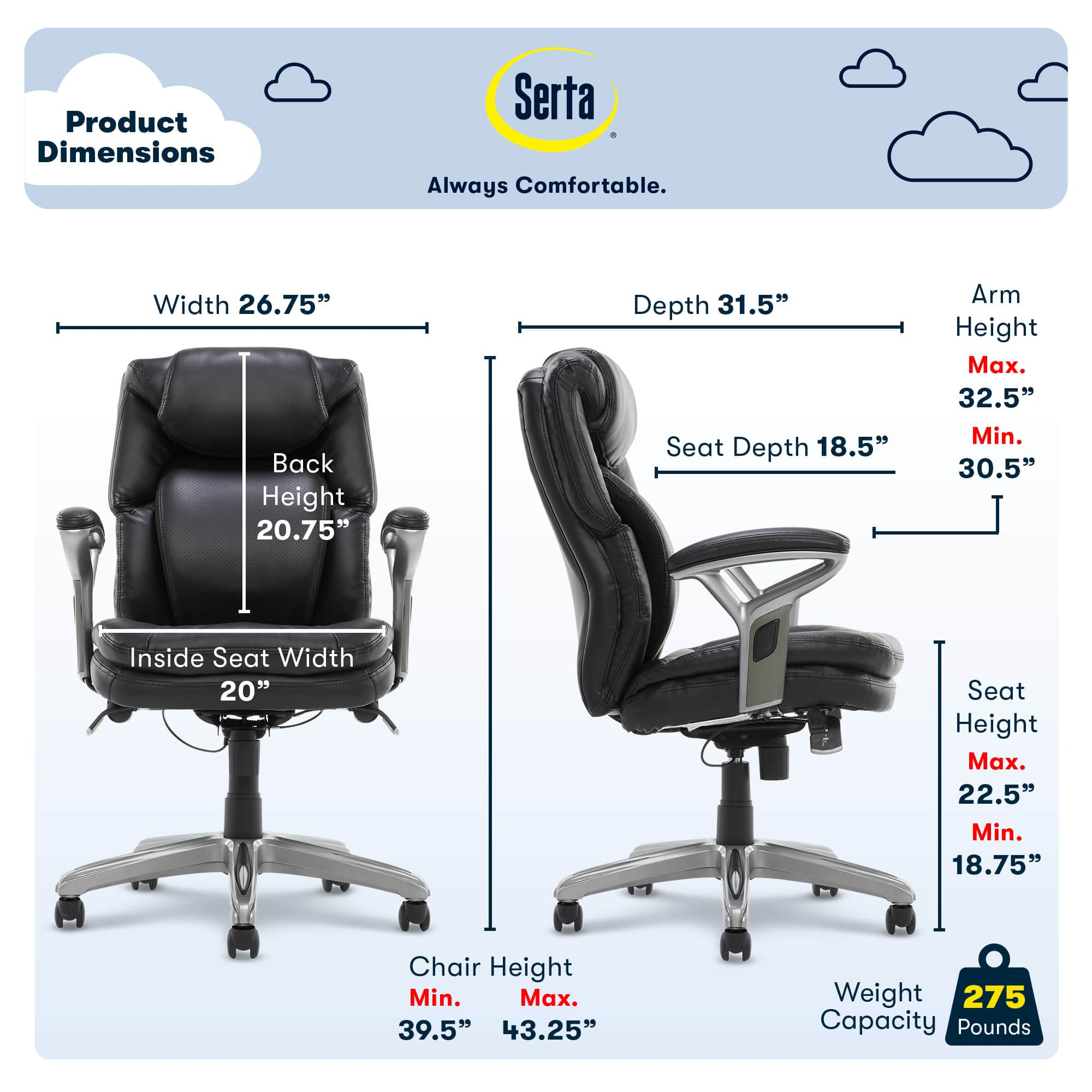 Serta air lumbar online manager chair review