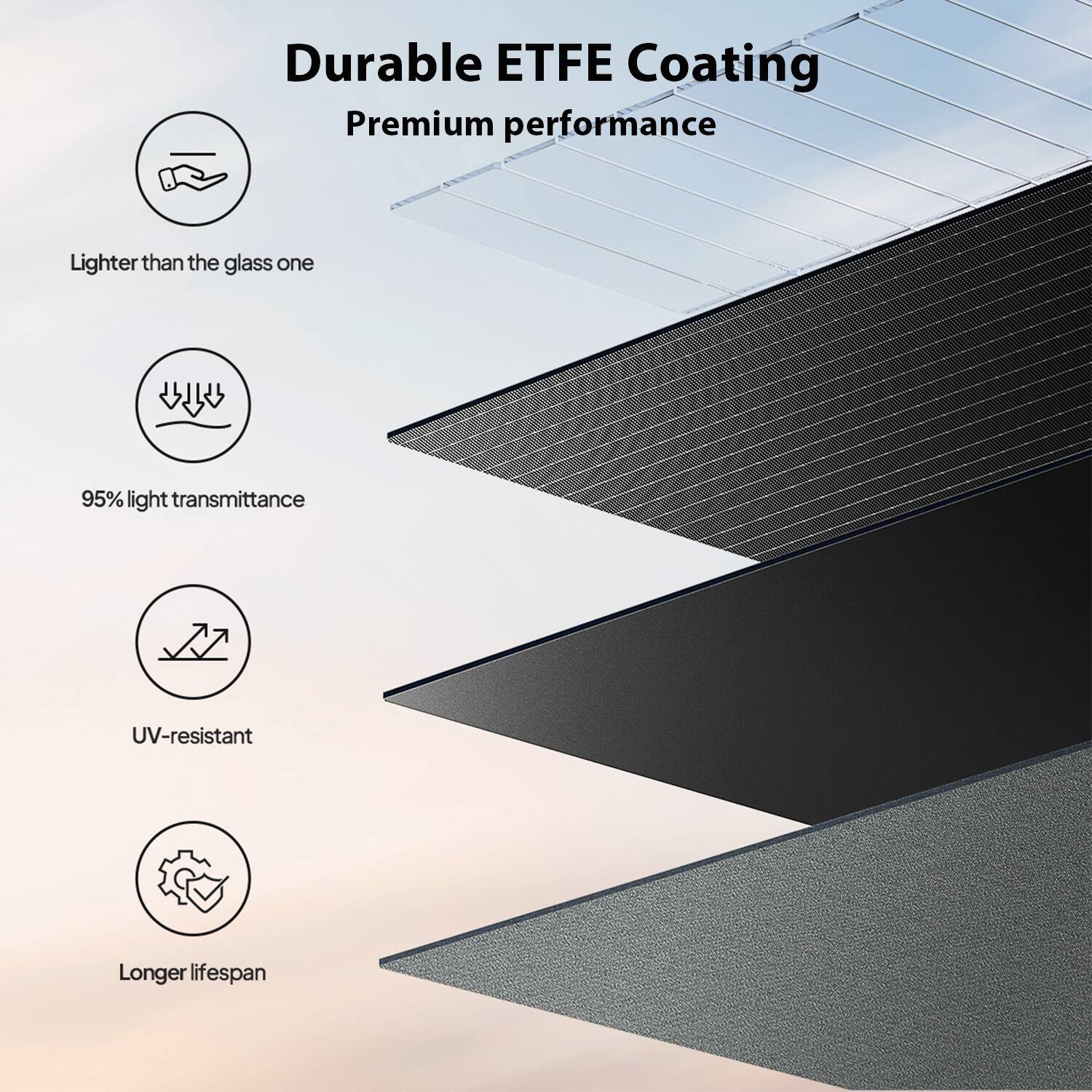 Durable ETFE Coating  
Premium performance  

- Lighter than the glass one  
- 95% light transmittance  
- UV-resistant  
- Longer lifespan