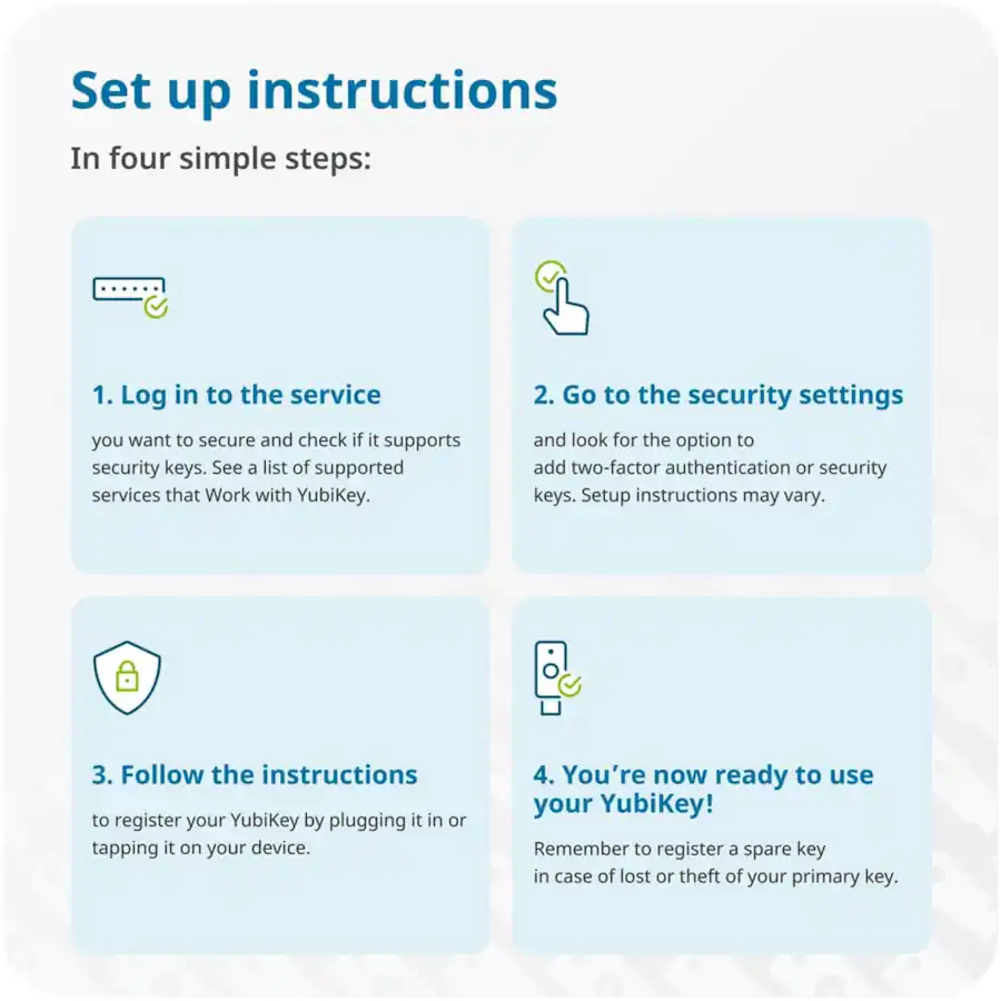 Yubico YubiKey 5C NFC Two Factor authentication (2FA) Security Key ...