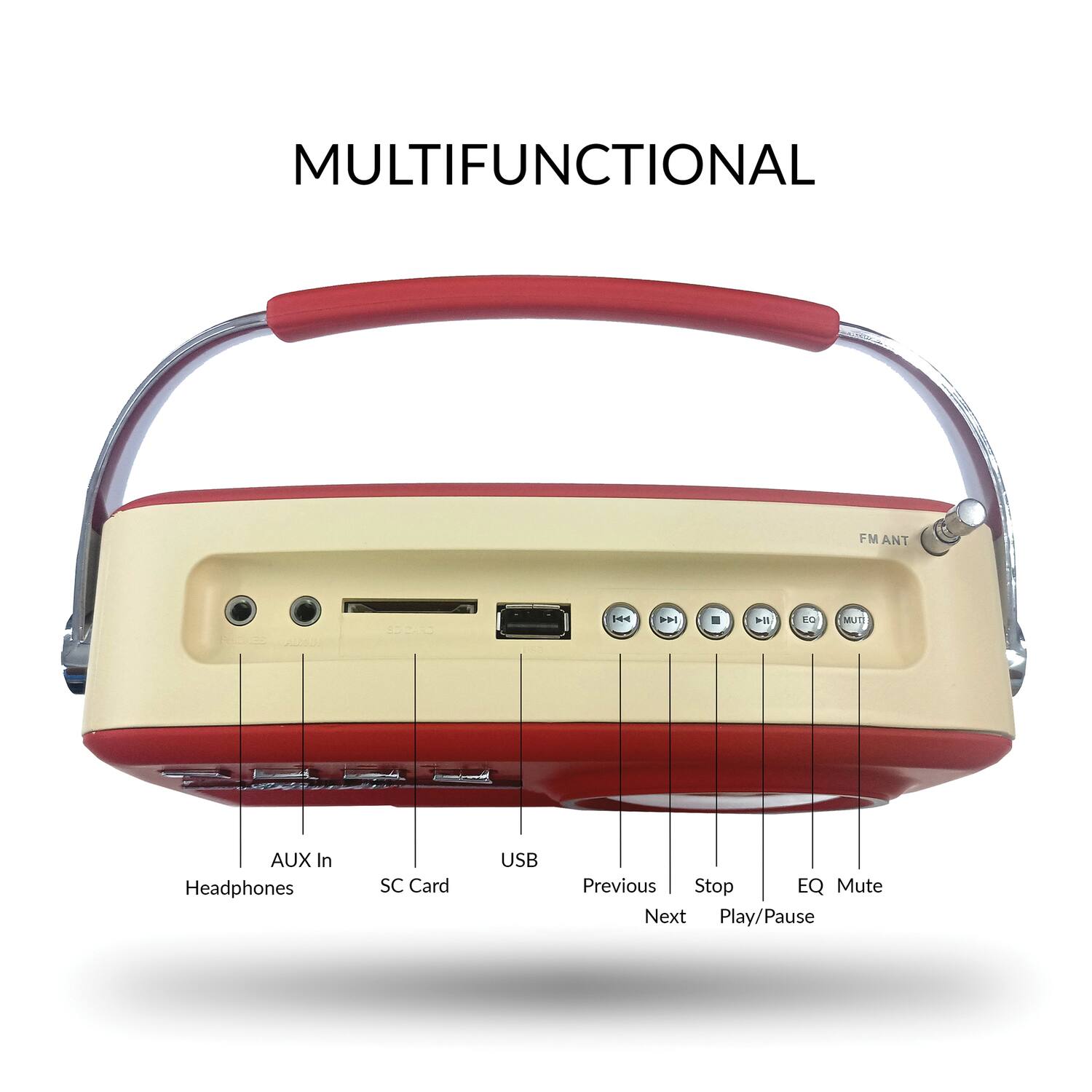 MULTIFUNCTIONAL FM ANT

- Headphones
- AUX In
- SC Card
- USB
- Previous
- Stop
- Next
- Play/Pause
- EQ
- Mute