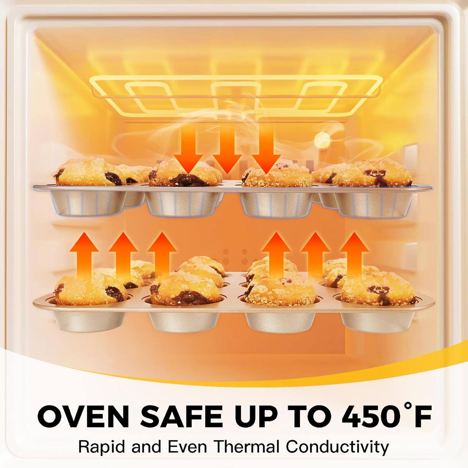 OVEN SAFE UP TO 450°F  
Rapid and Even Thermal Conductivity