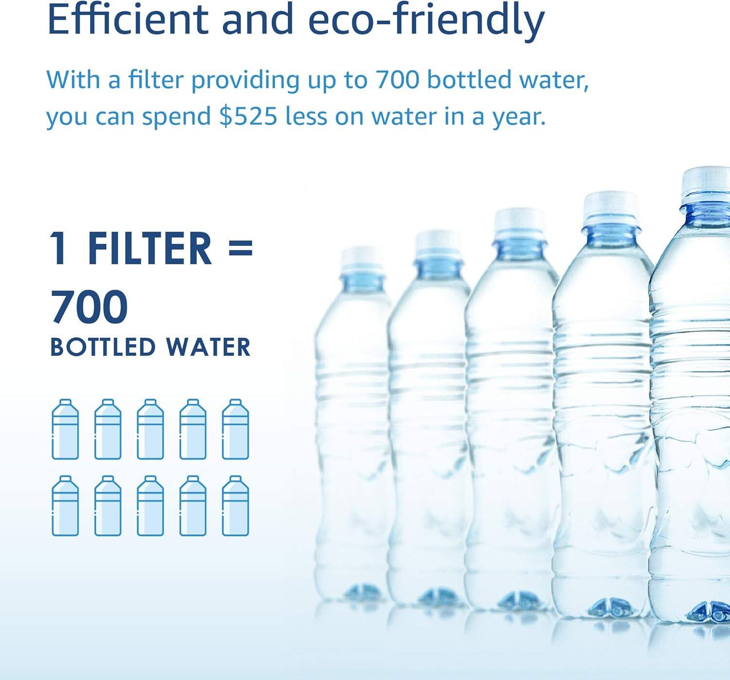 Efficient and eco-friendly

With a filter providing up to 700 bottled water, you can spend $525 less on water in a year.

1 FILTER = 700 BOTTLED WATER