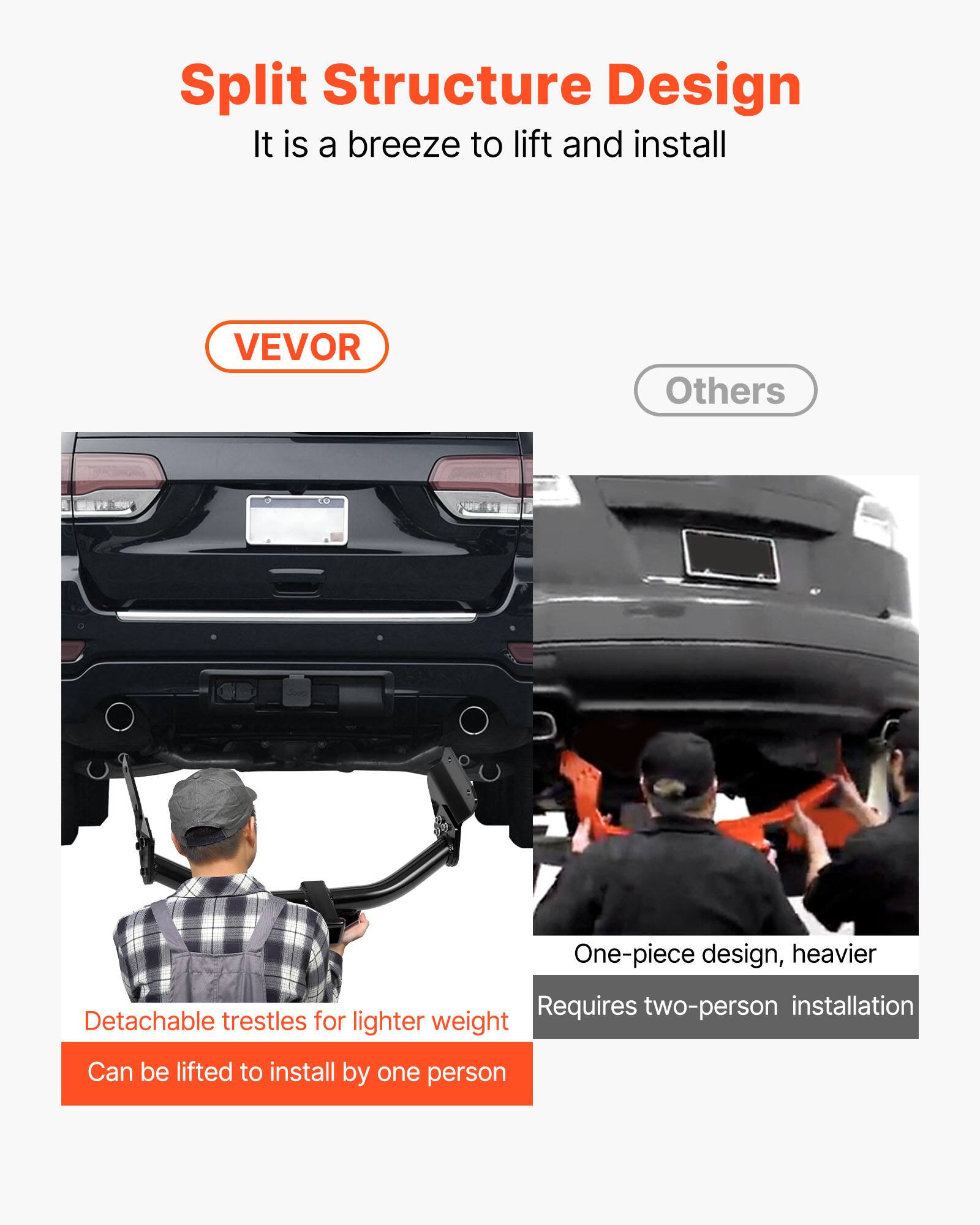 Split Structure Design  
It is a breeze to lift and install  

VEVOR  
- Detachable trestles for lighter weight  
- Can be lifted to install by one person  

Others  
- One-piece design, heavier  
- Requires two-person installation