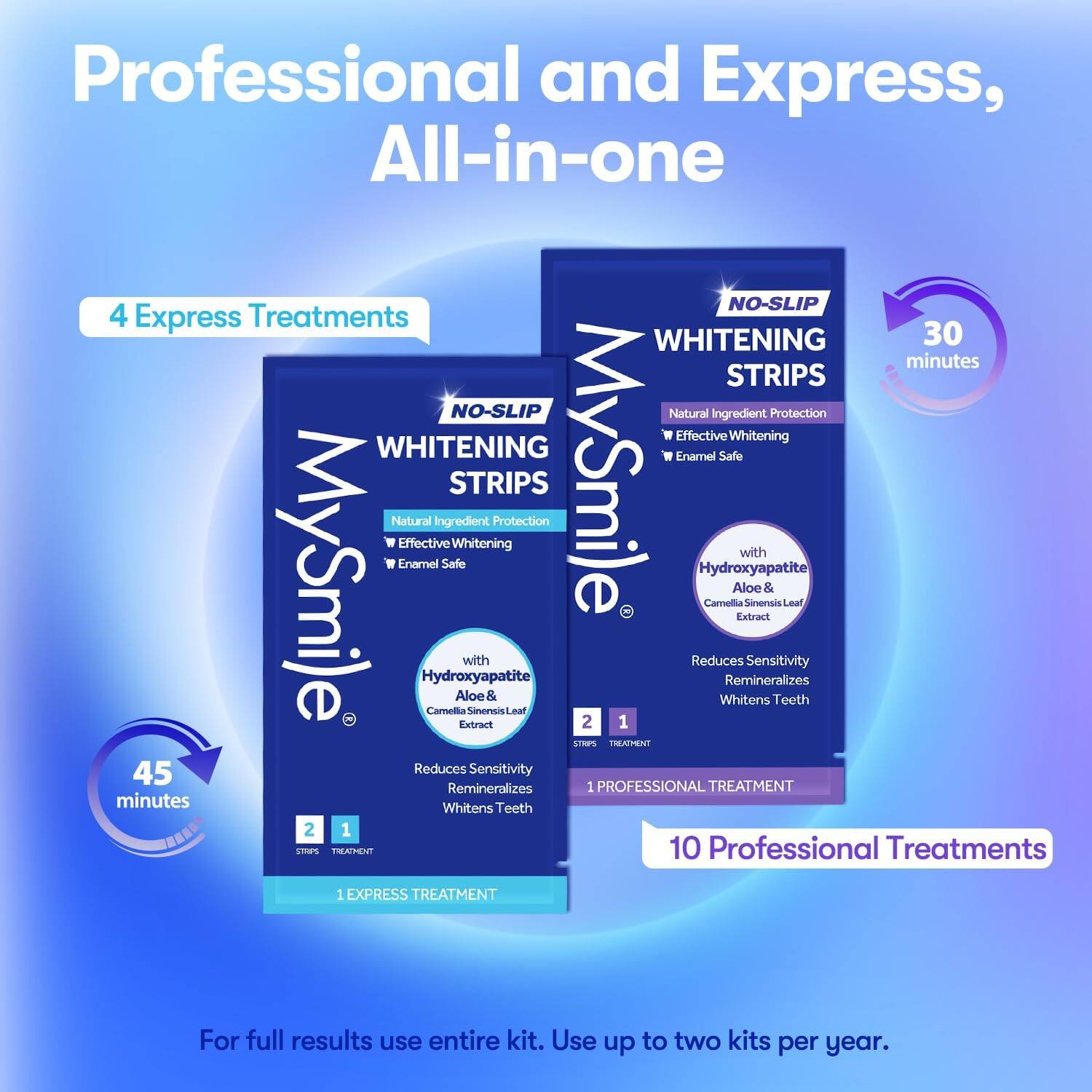 Professional and Express, All-in-one

NO-SLIP 4 Express Treatments WHITENING STRIPS

Natural Ingredient Protection Effective Whitening Enamel Safe

MySmile

Hydroxyapatite Aloe & Camella Sinensis Leaf Extract

Reduces Sensitivity Remineralizes Whitens Teeth

30 minutes

45 minutes

1 EXPRESS TREATMENT

1 PROFESSIONAL TREATMENT

10 Professional Treatments

For full results use entire kit. Use up to two kits per year.