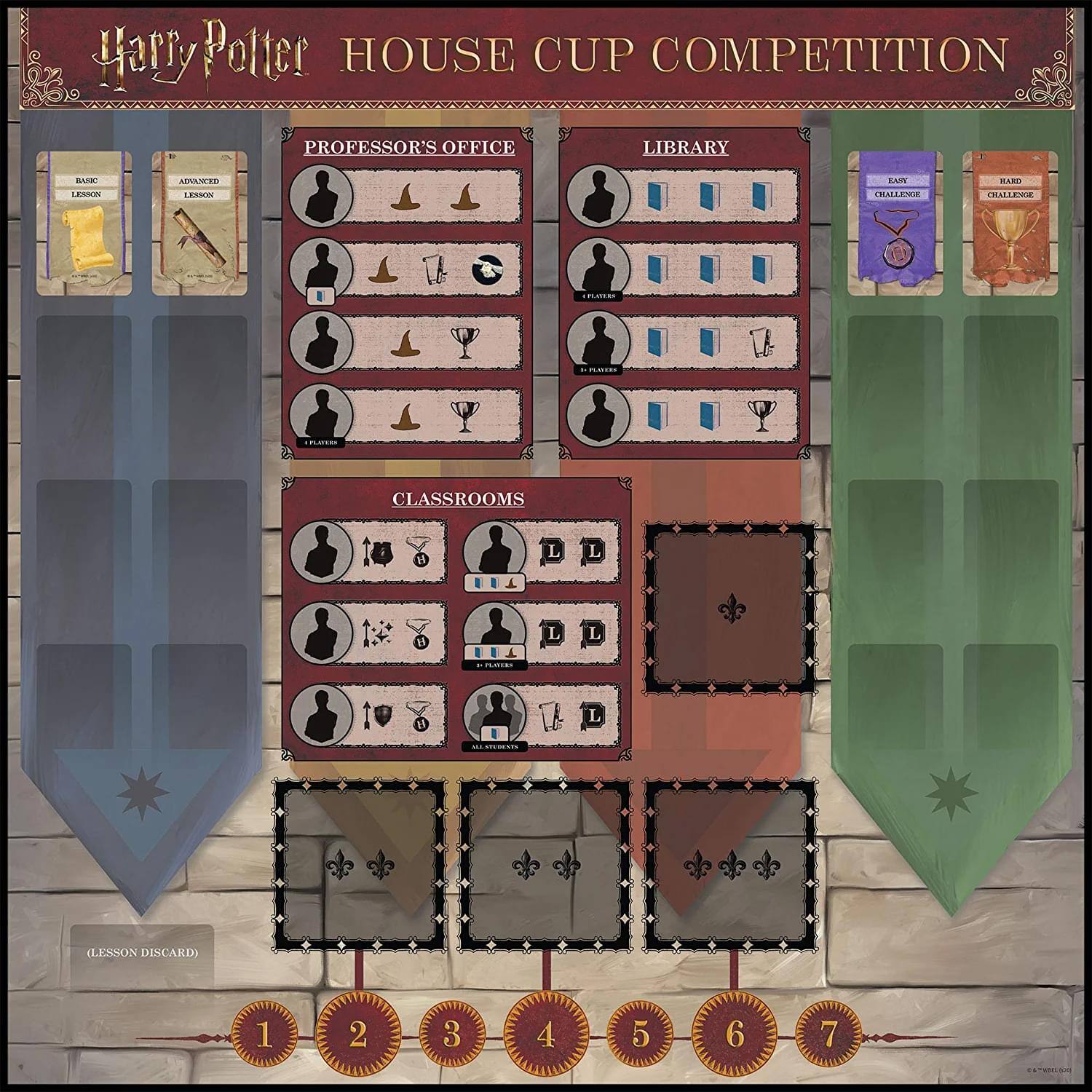 Harry Potter HOUSE CUP COMPETITION  
PROFESSOR'S OFFICE  
LIBRARY  
CLASSROOMS  
LESSON DISCARD 1 2 3 4 5 6 7