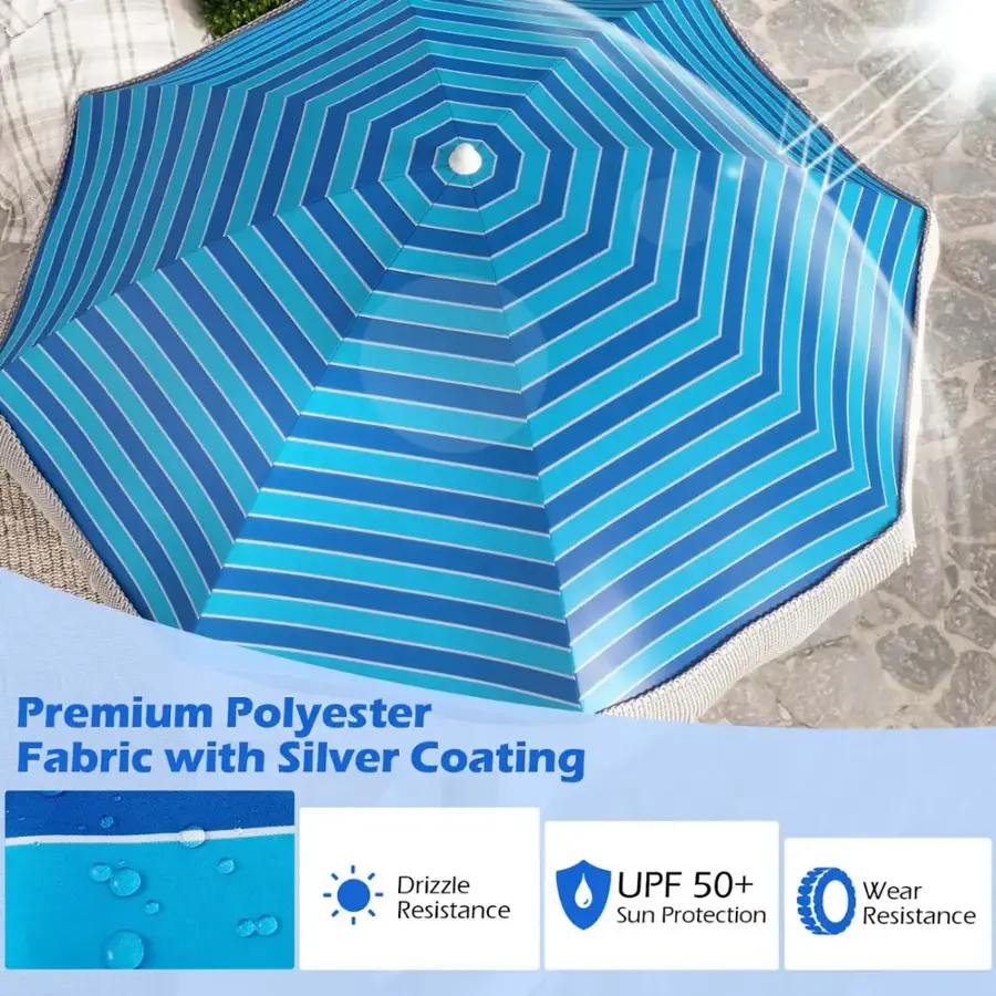 Premium Polyester Fabric with Silver Coating Drizzle Resistance UPF 50+ Sun Protection Wear Resistance
