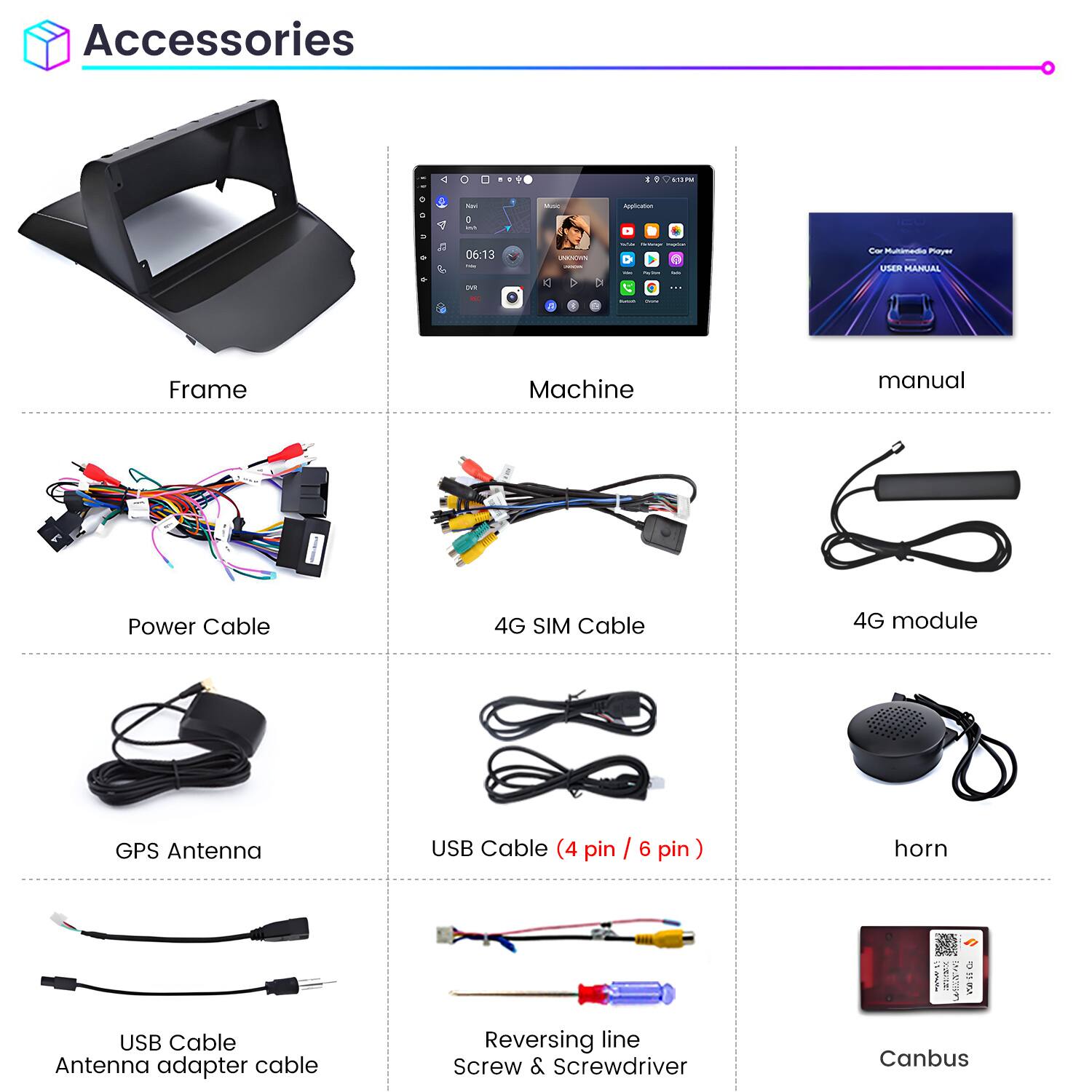 Accessories

- Frame
- Machine
- Manual
- Power Cable
- 4G SIM Cable
- 4G Module
- GPS Antenna
- USB Cable (4 pin / 6 pin)
- Horn
- USB Cable Antenna Adapter Cable
- Reversing Line Screw & Screwdriver
- Canbus