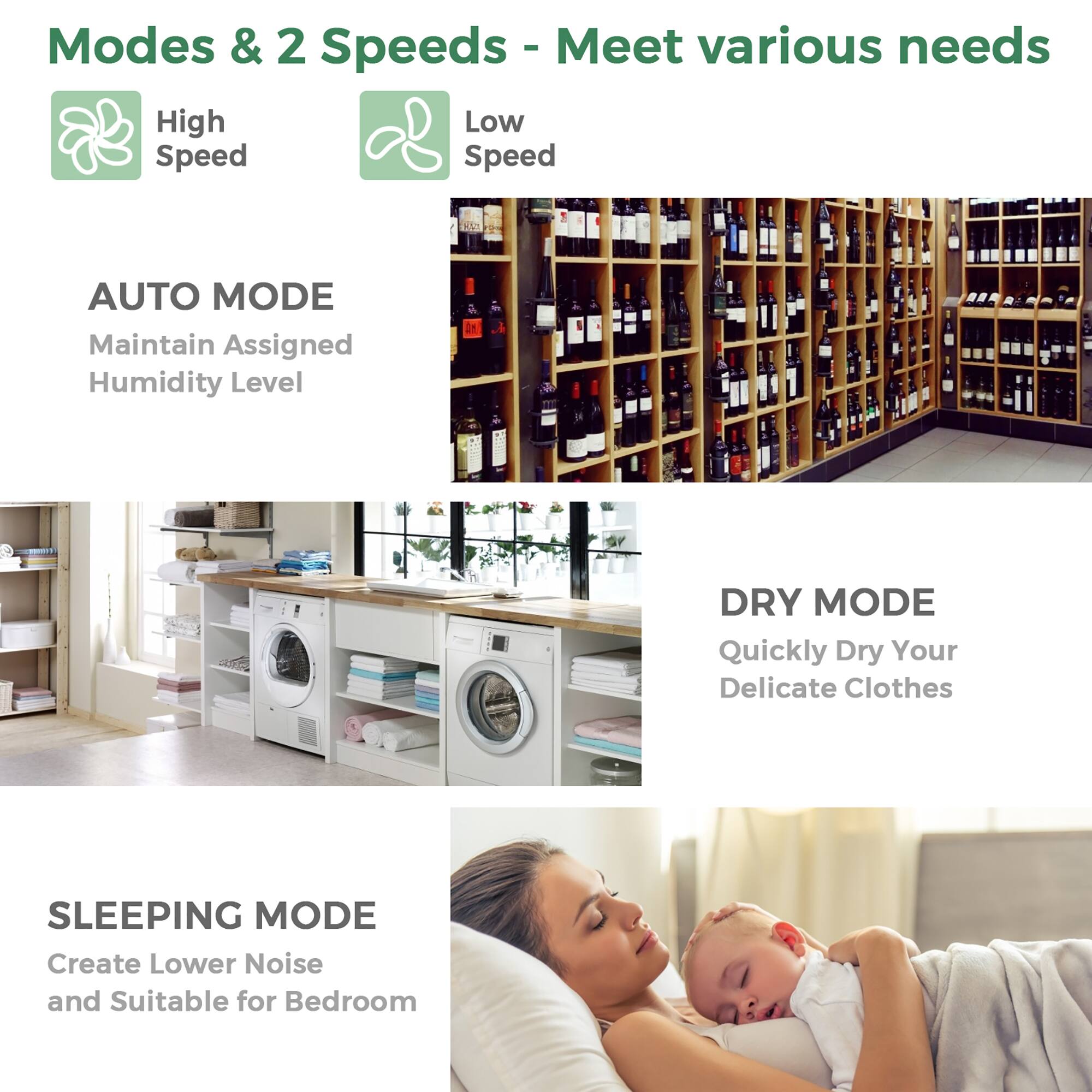 Modes & 2 Speeds - Meet various needs:

1. Auto Mode: Maintain Assigned Humidity Level
2. Dry Mode: Quickly Dry Your Delicate Clothes
3. Sleeping Mode: Create Lower Noise and Suitable for Bedroom

The text is grouped and corrected.