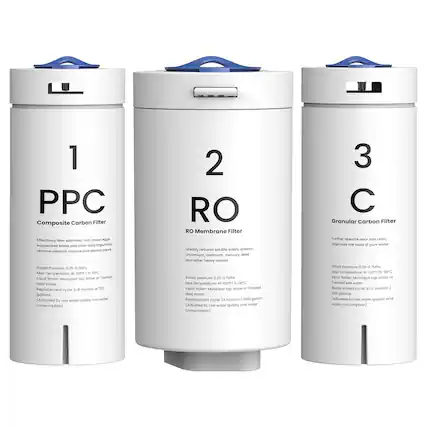 1. PPC Composite Carbon Filter
- Effectively filter sediment, rust, insect eggs, suspended solids, and other solid impurities.
- Remove residual chlorine and absorb odors.
- Rated Pressure: 0.25-0.7MPG
- Max Temperature: 41-100°F / 5-38°C
- Input Water: Municipal tap water or treated well water
- Replacement cycle: 6-8 months or 730 gallons (Adjusted by raw water quality and water consumption)
2. RO RO Membrane Filter
- Greatly reduces soluble solids, arsenic, chromium, cadmium, mercury, lead, and other heavy metals.
- Rated Pressure: 0.20-0.7MPG
- Max Temperature: 41-100°F / 5-38°C
- Input Water: Municipal tap water or treated well water
- Replacement cycle: 24 months or 1400 gallons (Adjusted by raw water quality and water consumption)
3. C Granular Carbon Filter
- Further absorbs odor and color, improves the taste of pure water.
-