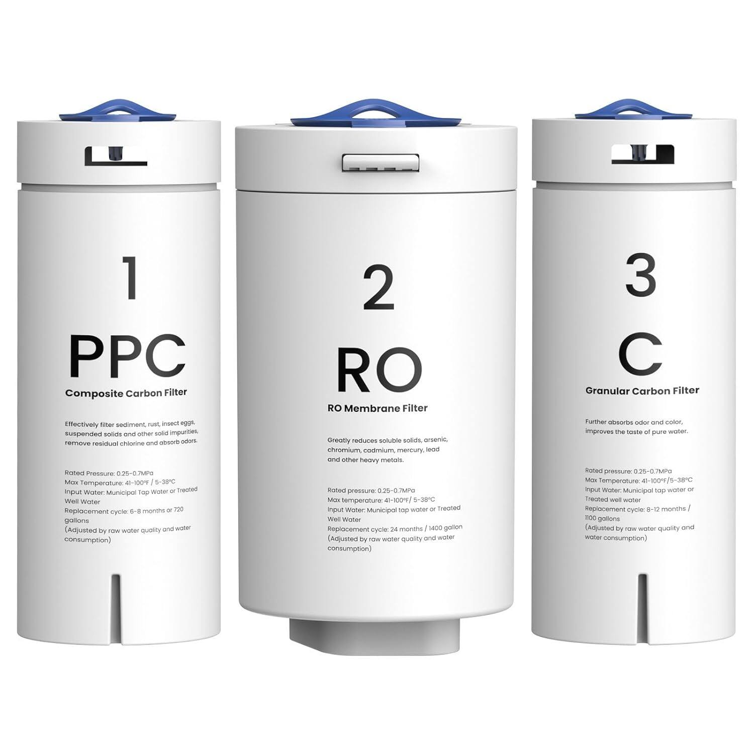 1. PPC Composite Carbon Filter  
   - Effectively filter sediment, rust, insect eggs, suspended solids, and other solid impurities.  
   - Remove residual chlorine and absorb odors.  
   - Rated Pressure: 0.25-0.7MPG  
   - Max Temperature: 41-100°F / 5-38°C  
   - Input Water: Municipal tap water or treated well water  
   - Replacement cycle: 6-8 months or 730 gallons (Adjusted by raw water quality and water consumption)  

2. RO RO Membrane Filter  
   - Greatly reduces soluble solids, arsenic, chromium, cadmium, mercury, lead, and other heavy metals.  
   - Rated Pressure: 0.20-0.7MPG  
   - Max Temperature: 41-100°F / 5-38°C  
   - Input Water: Municipal tap water or treated well water  
   - Replacement cycle: 24 months or 1400 gallons (Adjusted by raw water quality and water consumption)  

3. C Granular Carbon Filter  
   - Further absorbs odor and color, improves the taste of pure water.  
   -