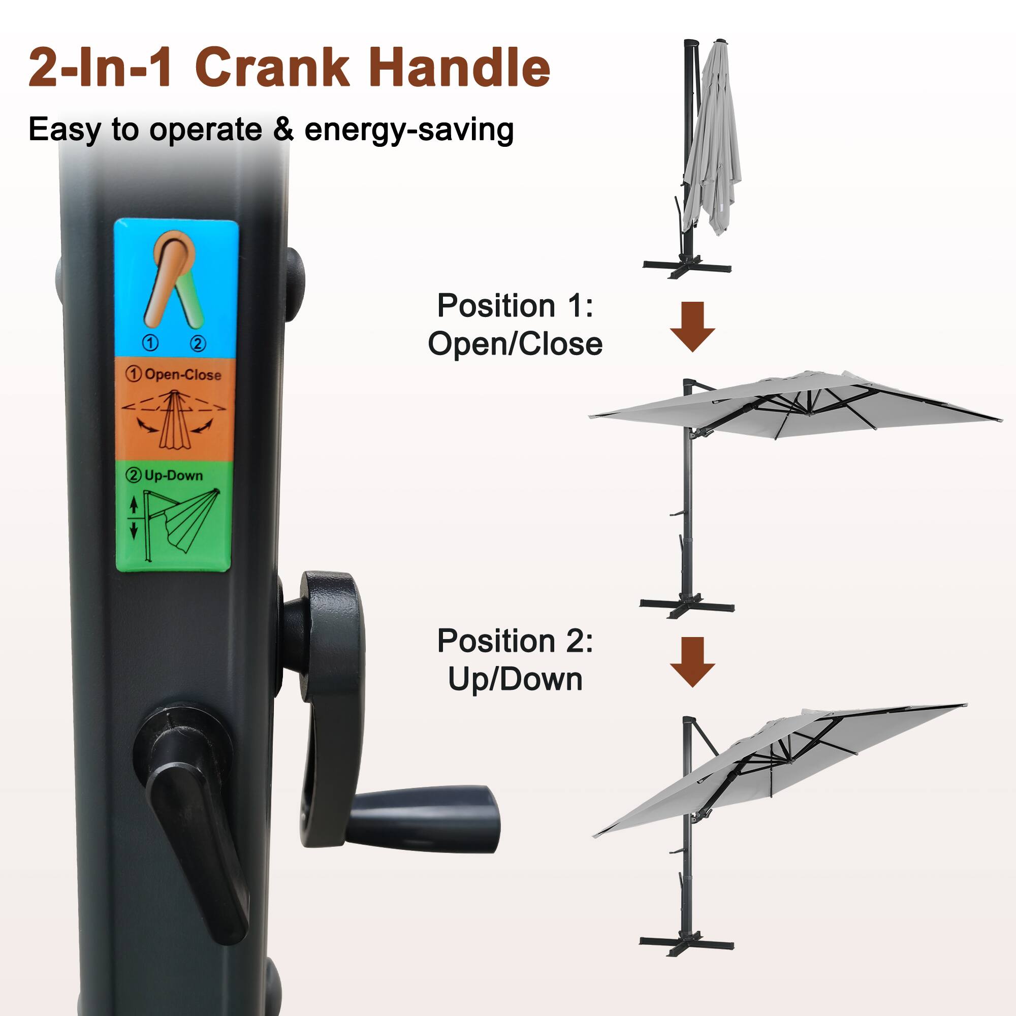 2-In-1 Crank Handle  
Easy to operate & energy-saving  

Position 1: Open/Close  
Position 2: Up/Down  

1. Open/Close  
2. Up/Down