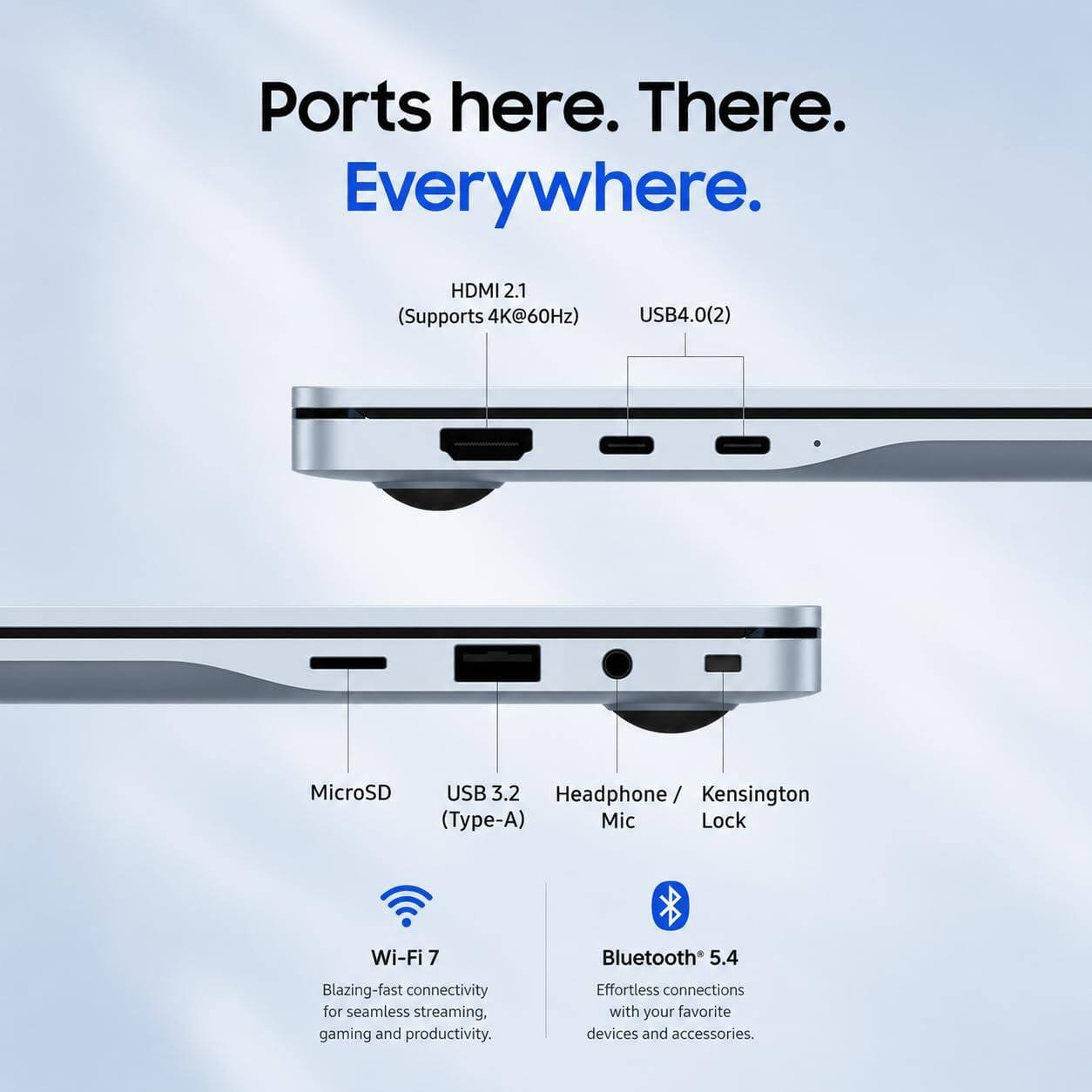 Ports here. There. Everywhere.

HDMI 2.1 (Supports 4K@60Hz)
USB4.0(2)
MicroSD
USB 3.2 Headphone/ Kensington (Type-A) Mic Lock
Wi-Fi7
Bluetooth 5.4

Blazing-fast connectivity for seamless streaming, gaming and productivity.
Effortless connections with your favorite devices and accessories.