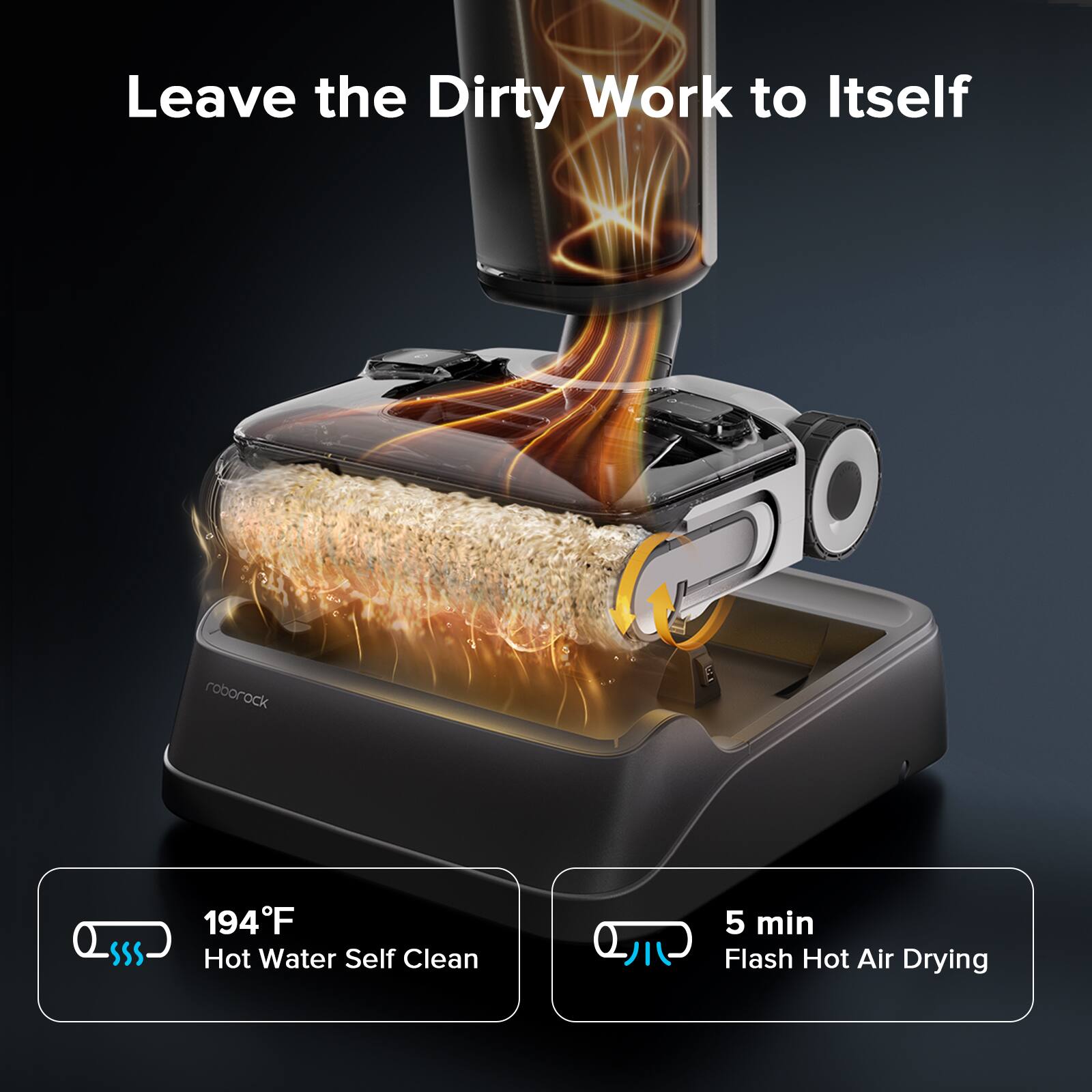 Leave the Dirty Work to Itself. Roborock S5 Max 194F Hot Water Self Clean 5 min Flash Hot Air Drying.