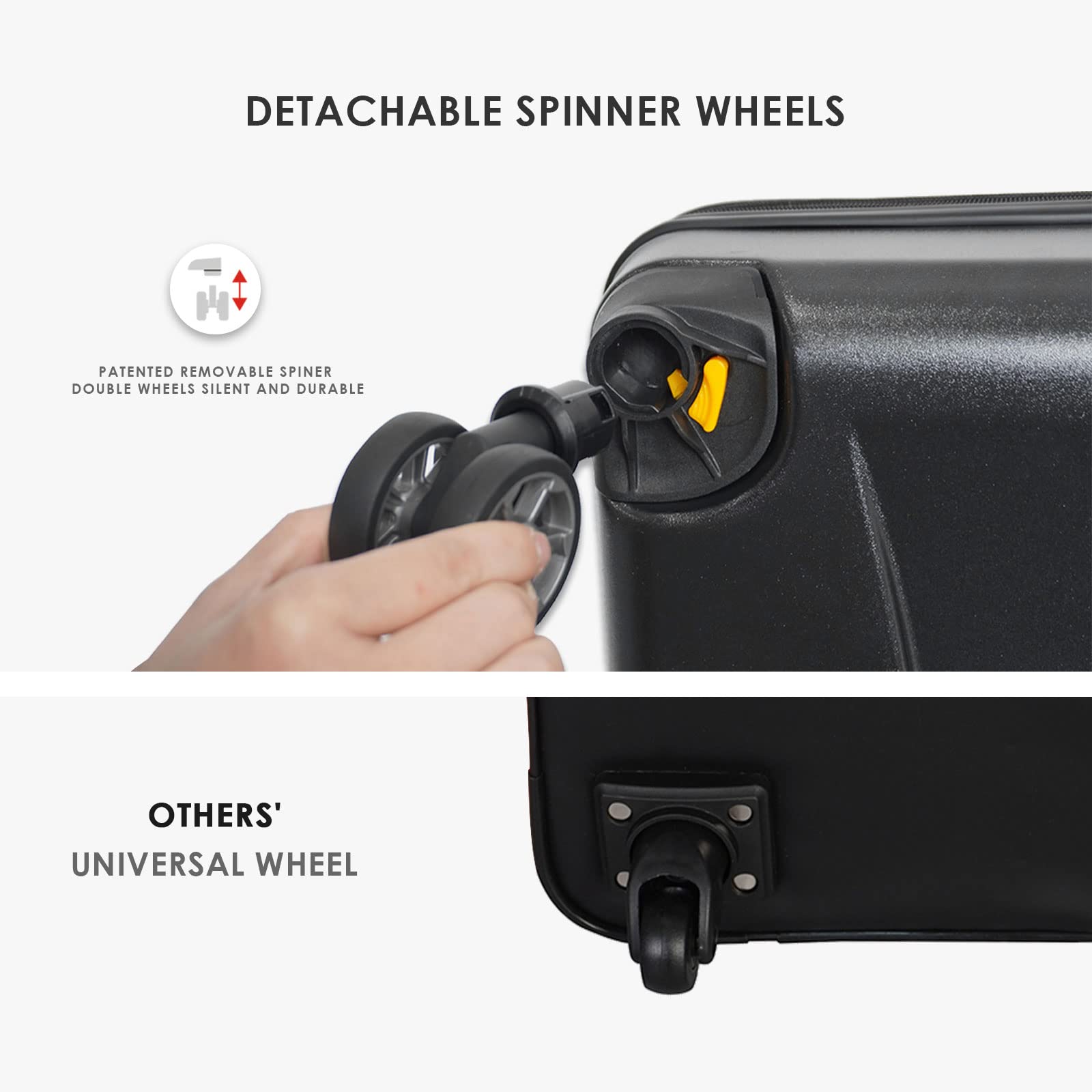 DETACHABLE SPINNER WHEELS

PATENTED REMOVABLE SPINNER DOUBLE WHEELS SILENT AND DURABLE

OTHERS' UNIVERSAL WHEEL