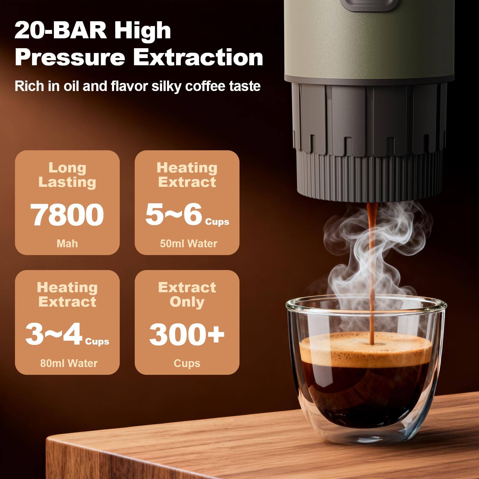 20-BAR High Pressure Extraction  
Rich in oil and flavor silky coffee taste  

Long Lasting  
7800 Mah  

Heating Extract  
5~6 Cups  
50ml Water  

Heating Extract  
3~4 Cups  
80ml Water  

Extract Only  
300+ Cups