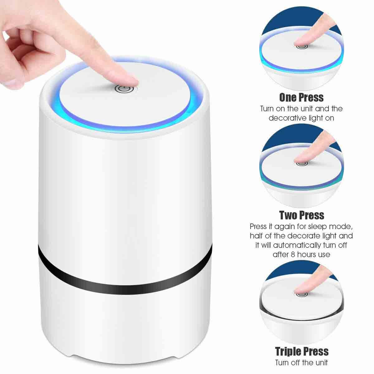 One Press Turn on the unit and the decorative light on

Two Press Press it again for sleep mode, half of the decorative light and it will automatically turn off after 8 hours use

Triple Press Turn off the unit