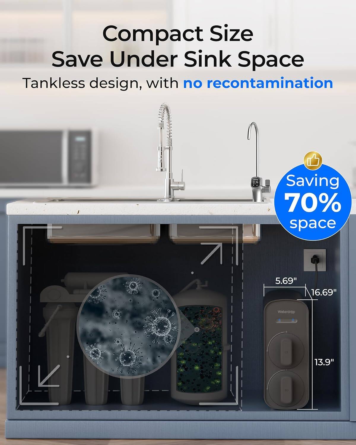 Compact Size  
Save Under Sink Space  

Tankless design, with no recontamination  

Saving 70% space  

5.69" x 16.69" x 13.9"